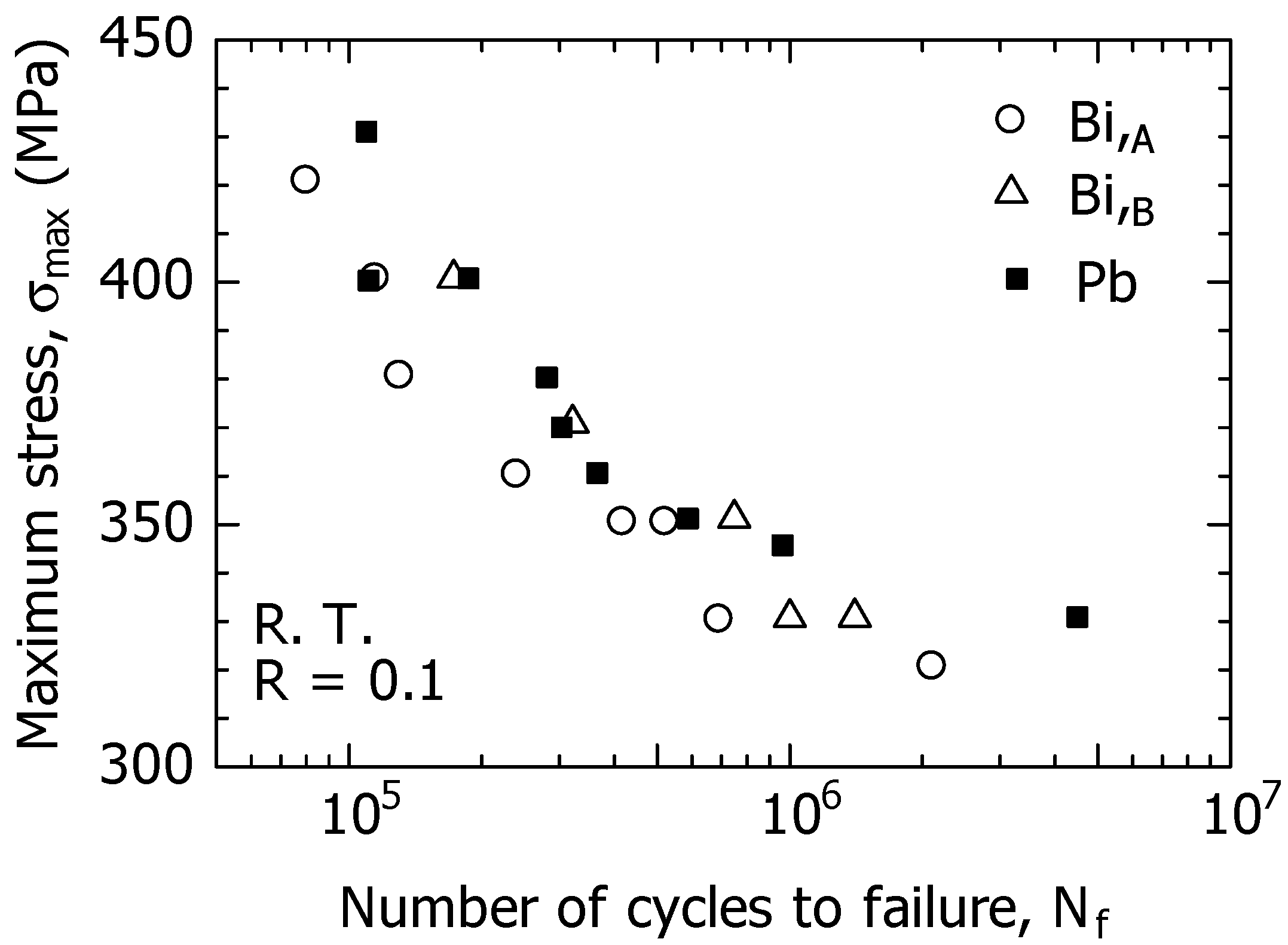 Materials 15 07488 g005