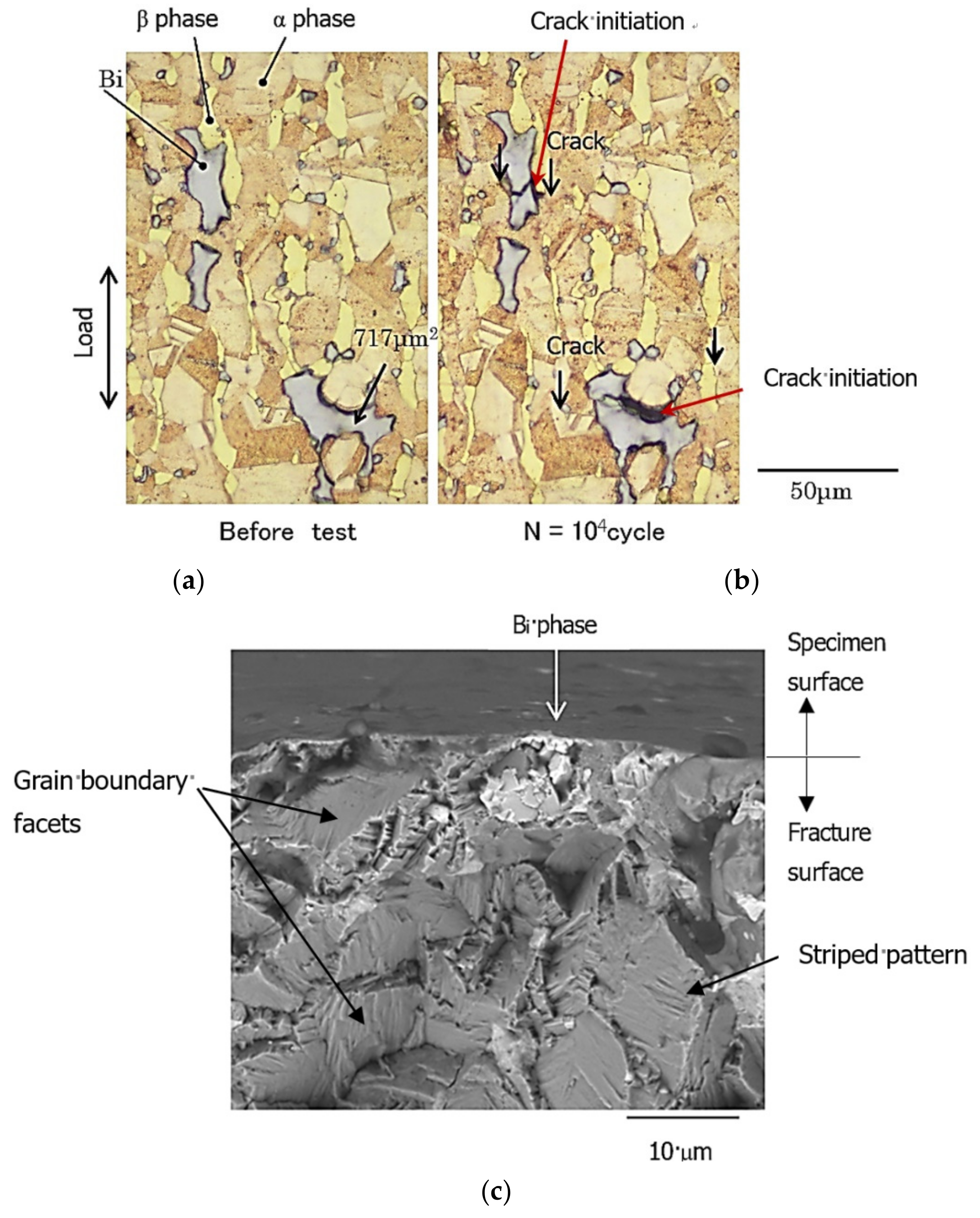Materials 15 07488 g006
