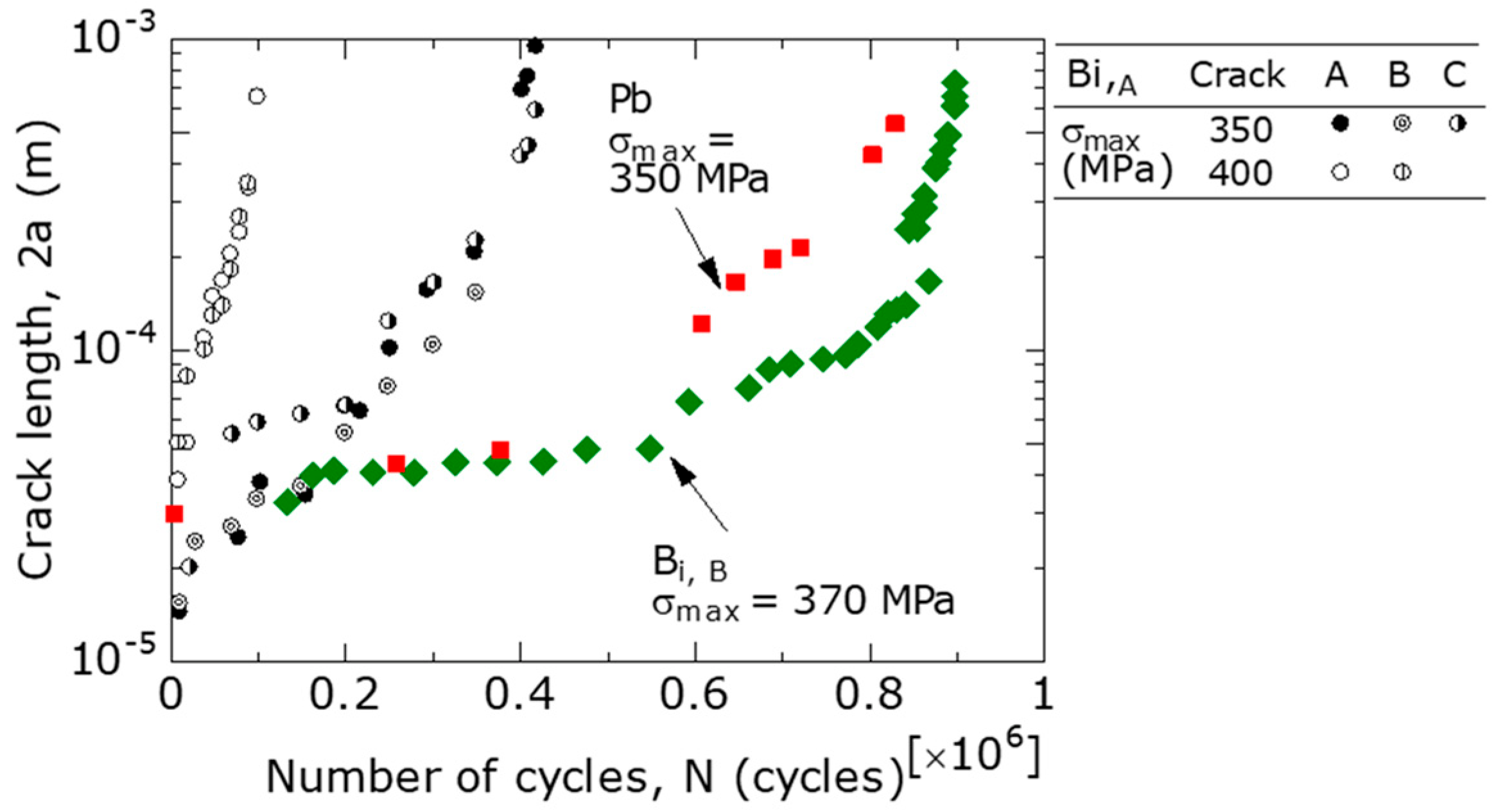 Materials 15 07488 g008