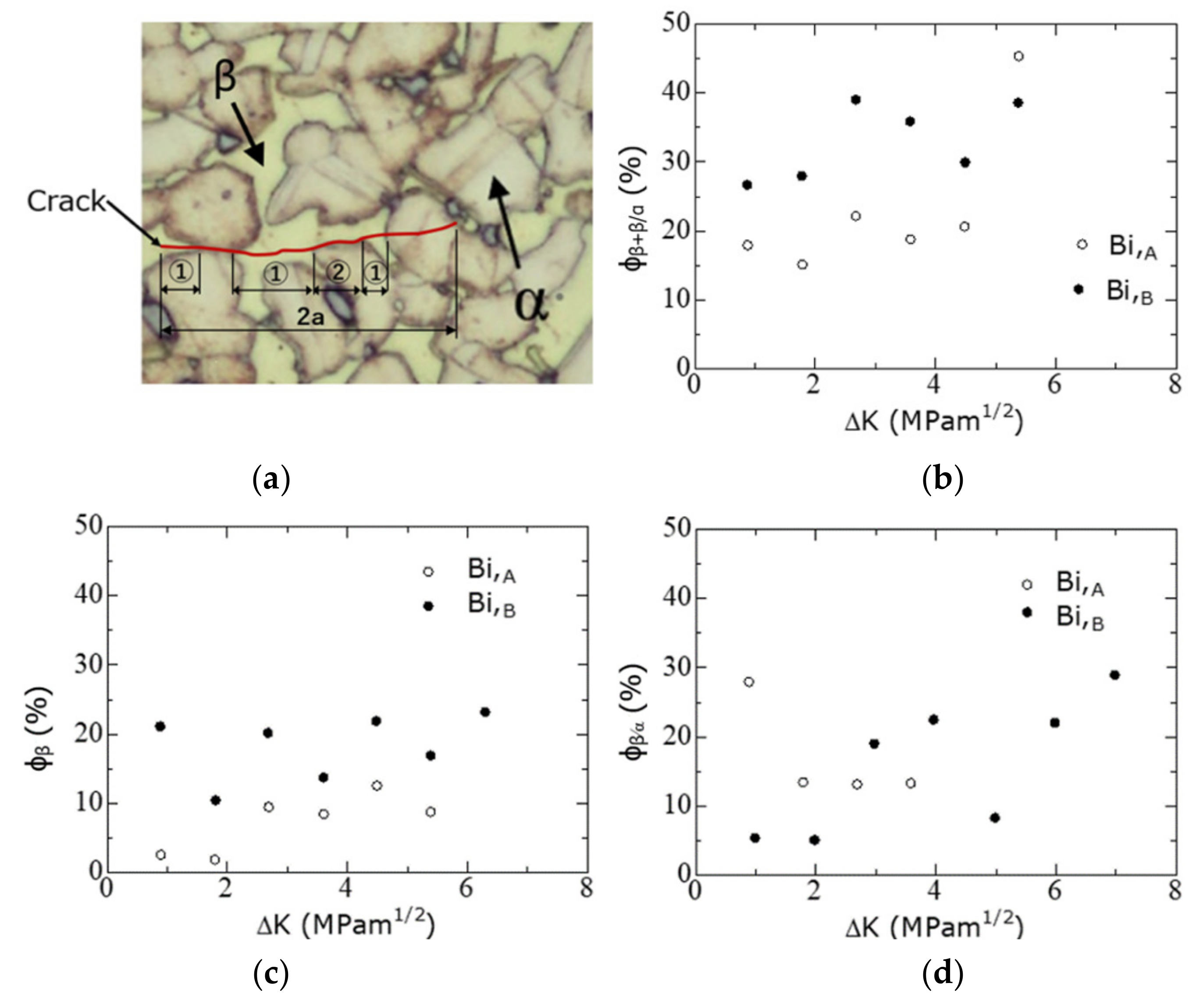 Materials 15 07488 g011