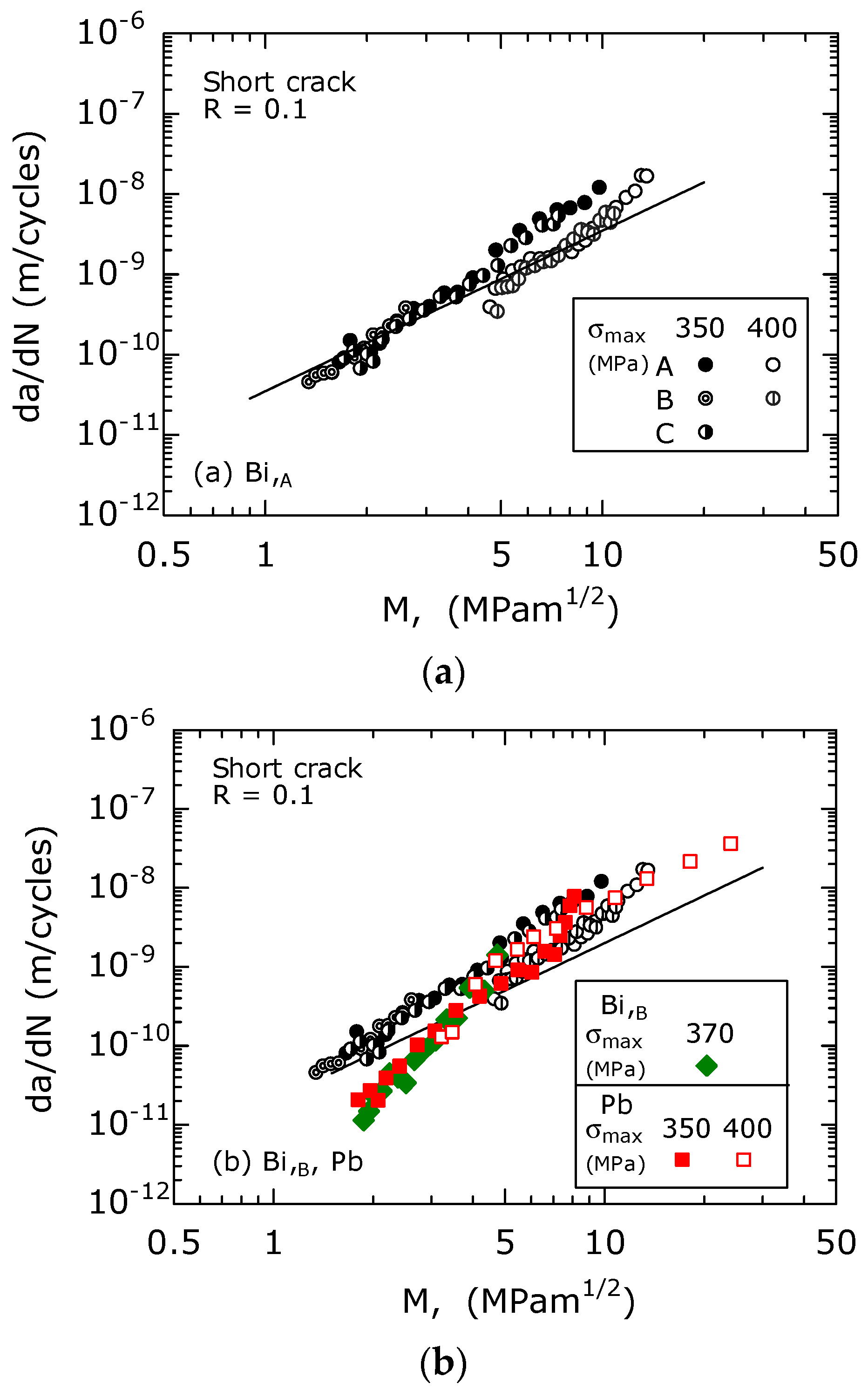 Materials 15 07488 g012