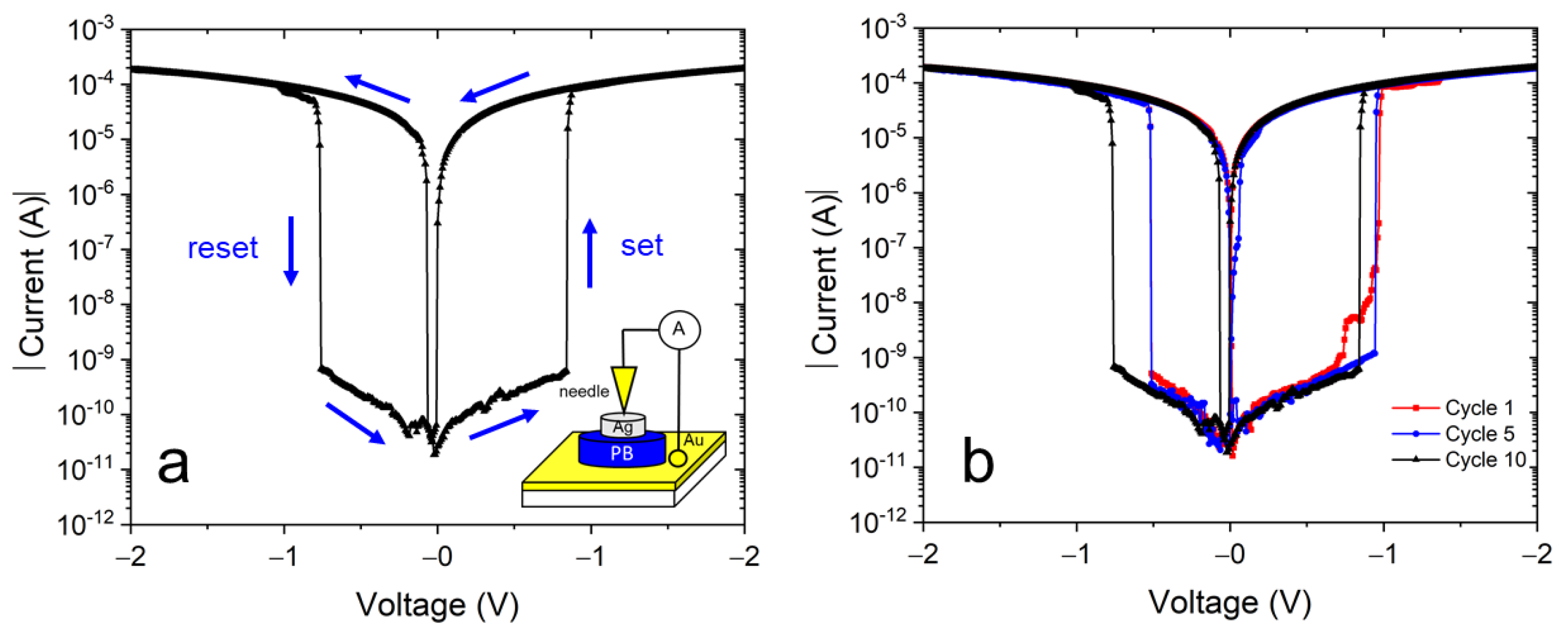 Materials 15 07491 g007