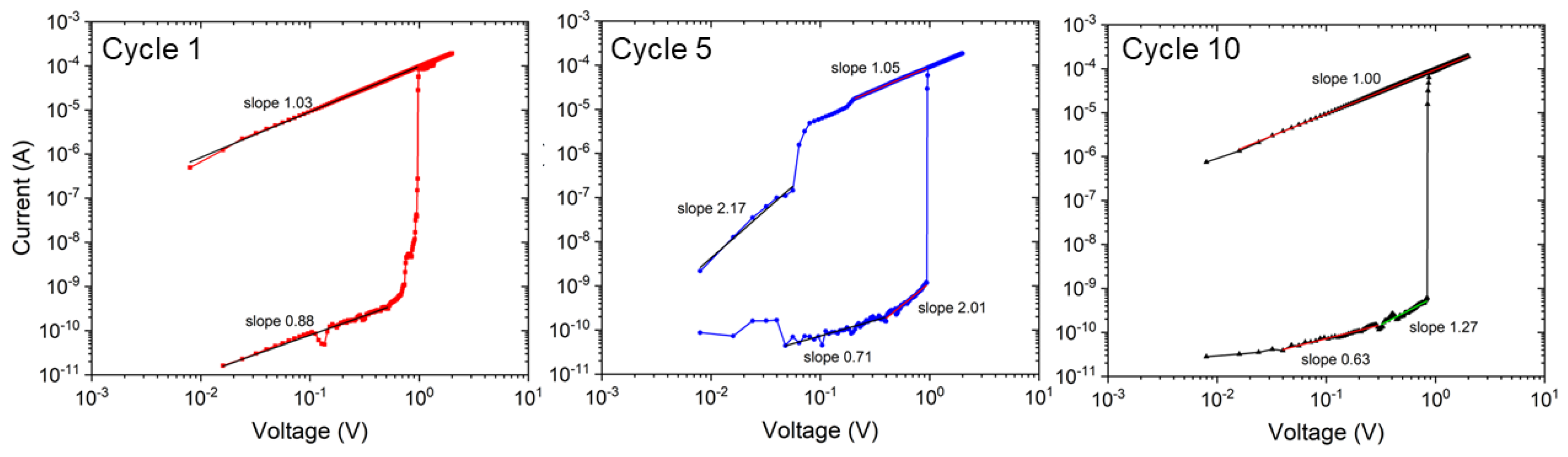 Materials 15 07491 g008