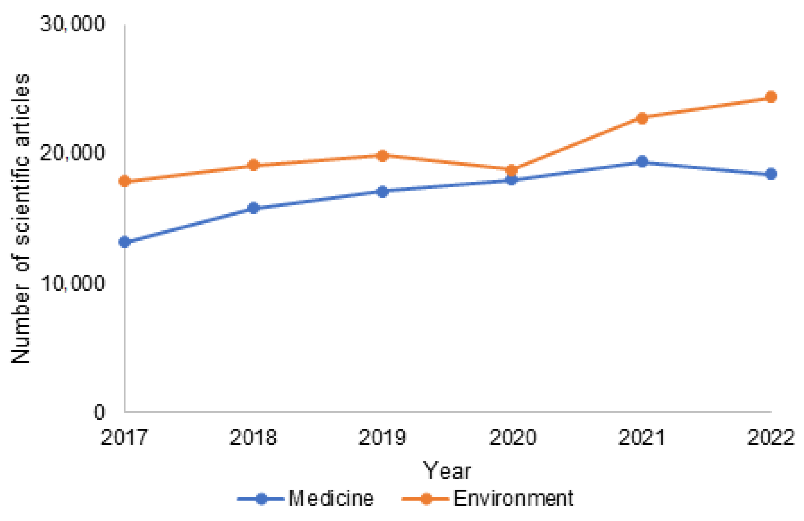 Materials 15 07493 g001 Materials 15 07493 g001