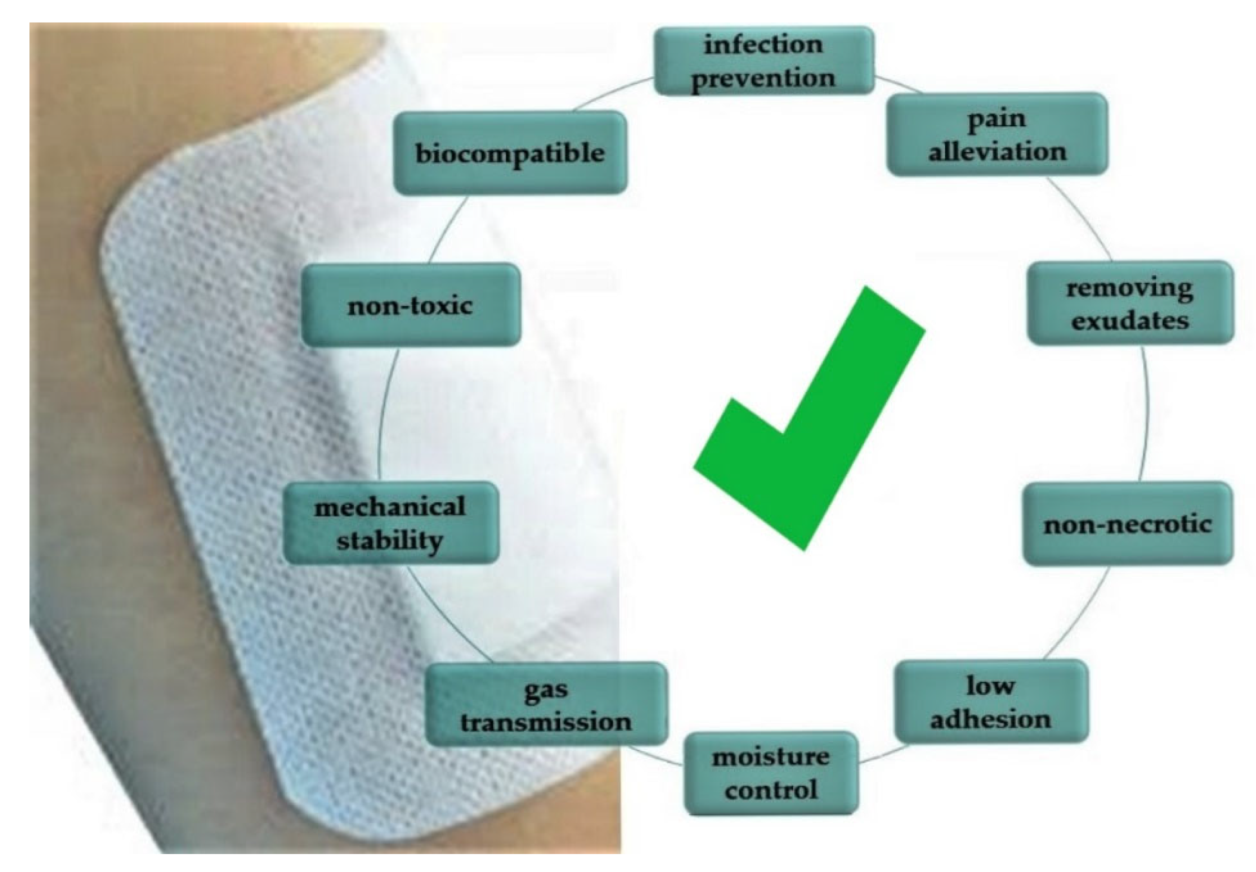 Materials 15 07493 g007 Materials 15 07493 g007