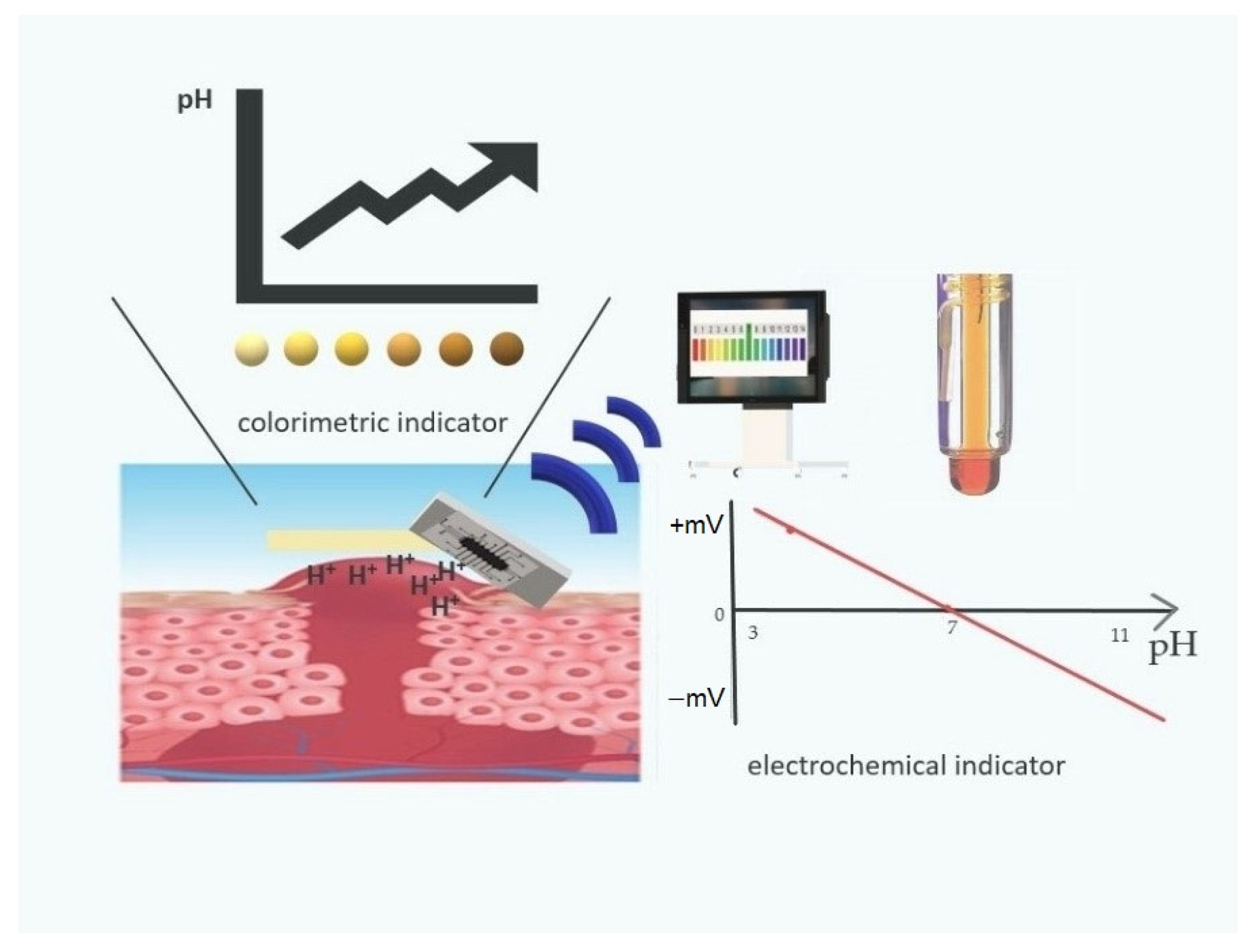 Materials 15 07493 g009 Materials 15 07493 g009