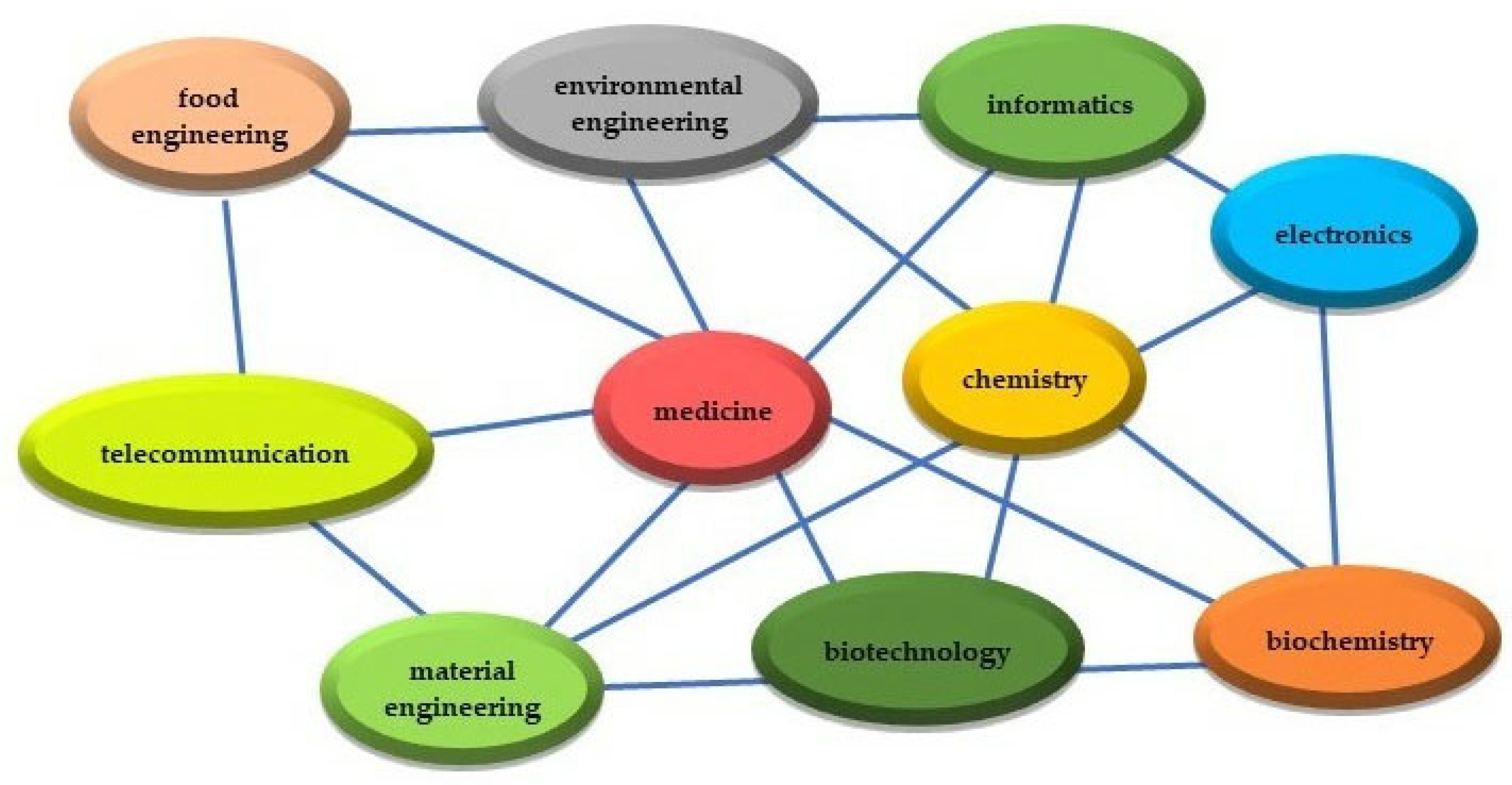 Materials 15 07493 g010 Materials 15 07493 g010