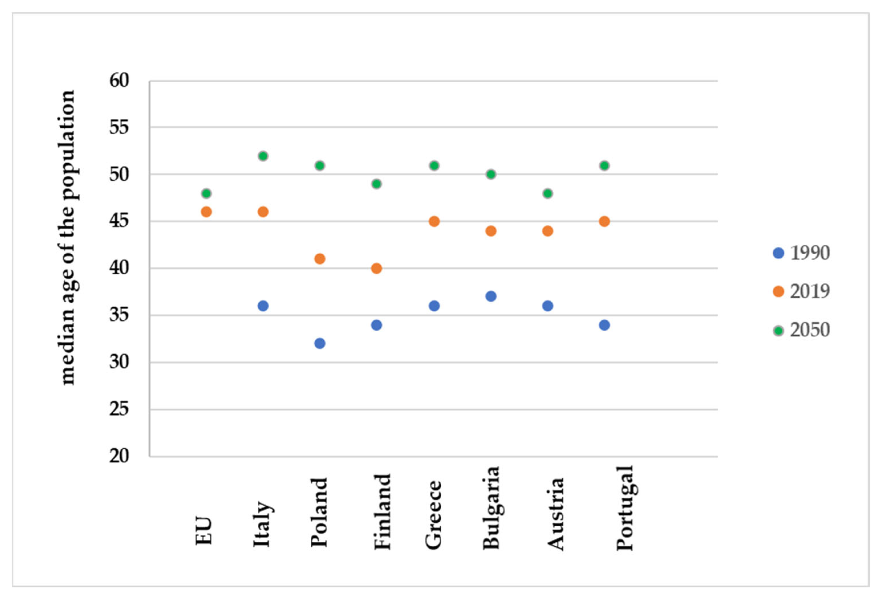 Materials 15 07493 g011 Materials 15 07493 g011