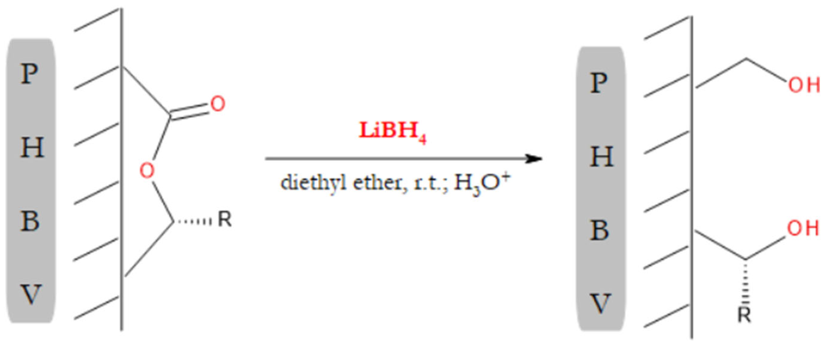 Materials 15 07494 g001 Materials 15 07494 g001