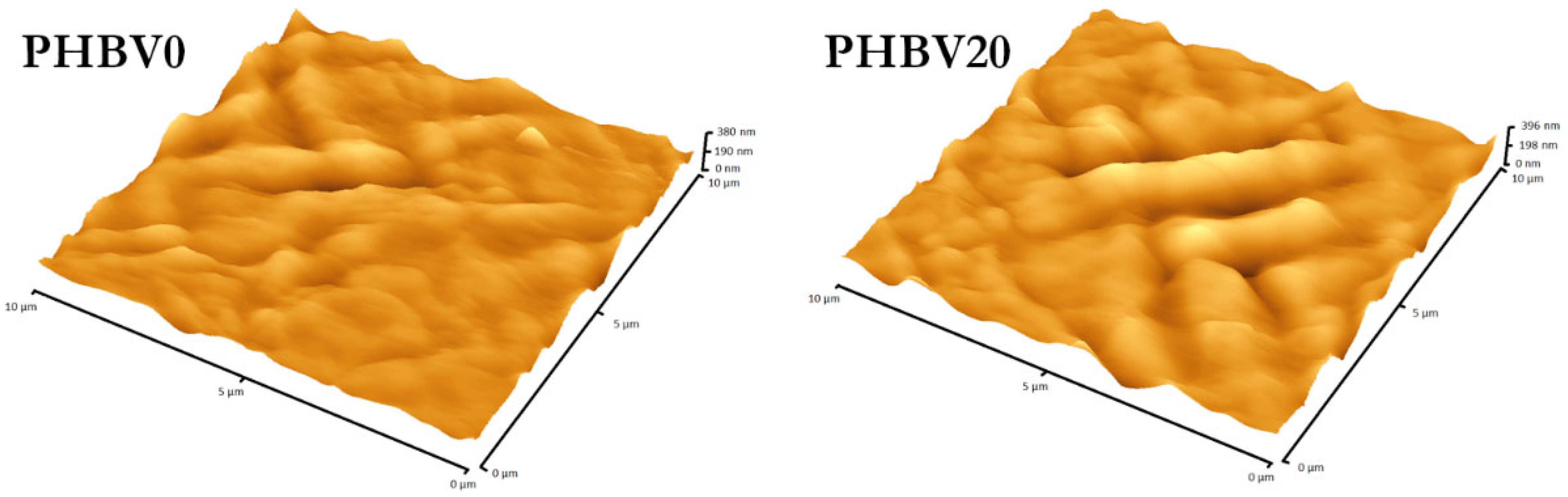 Materials 15 07494 g004 Materials 15 07494 g004