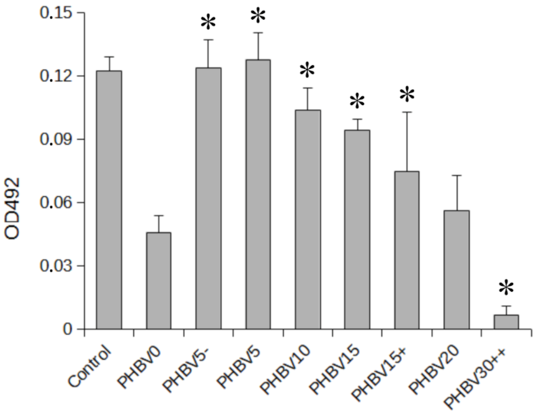 Materials 15 07494 g008 Materials 15 07494 g008