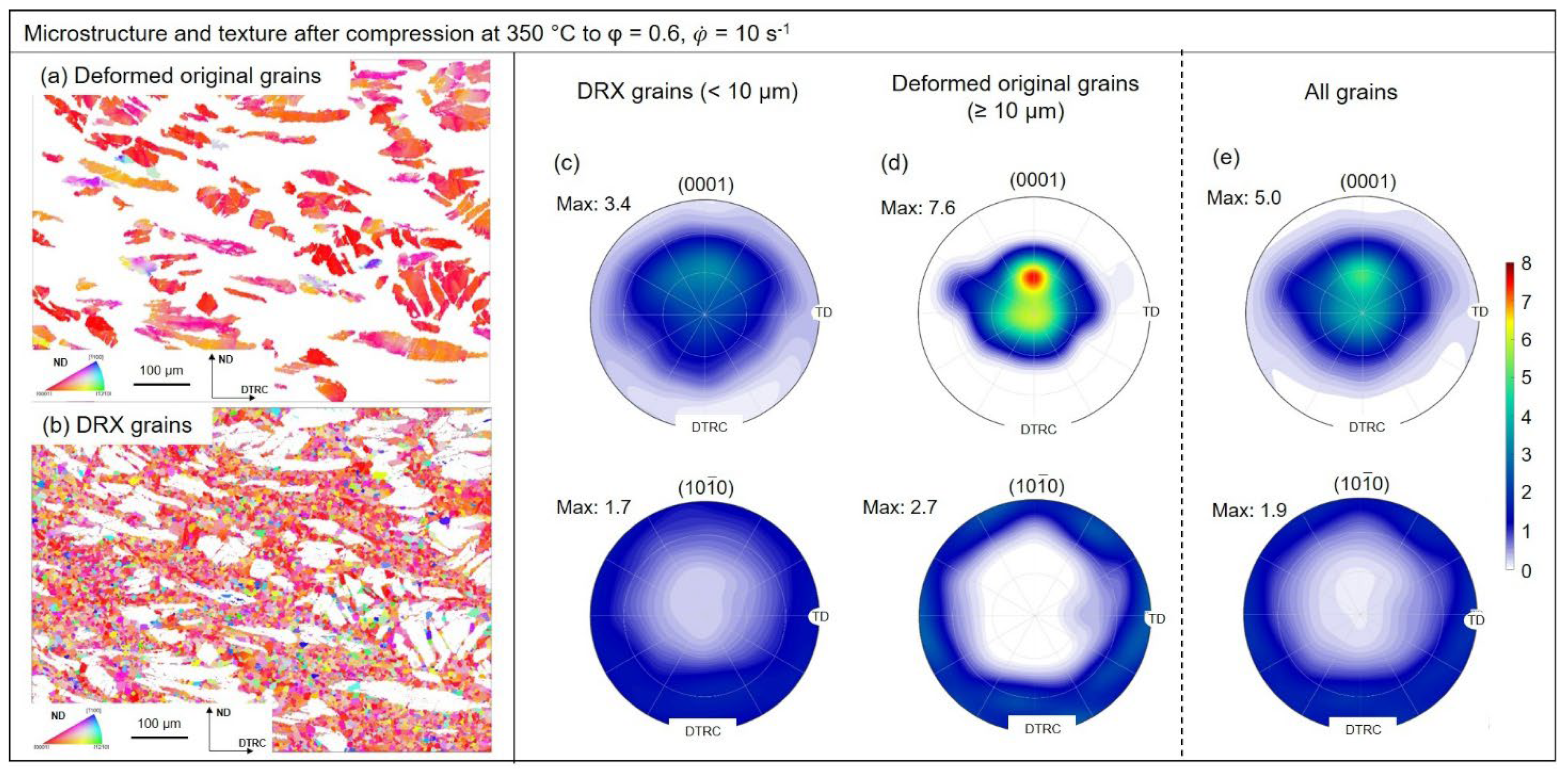 Materials 15 07499 g007