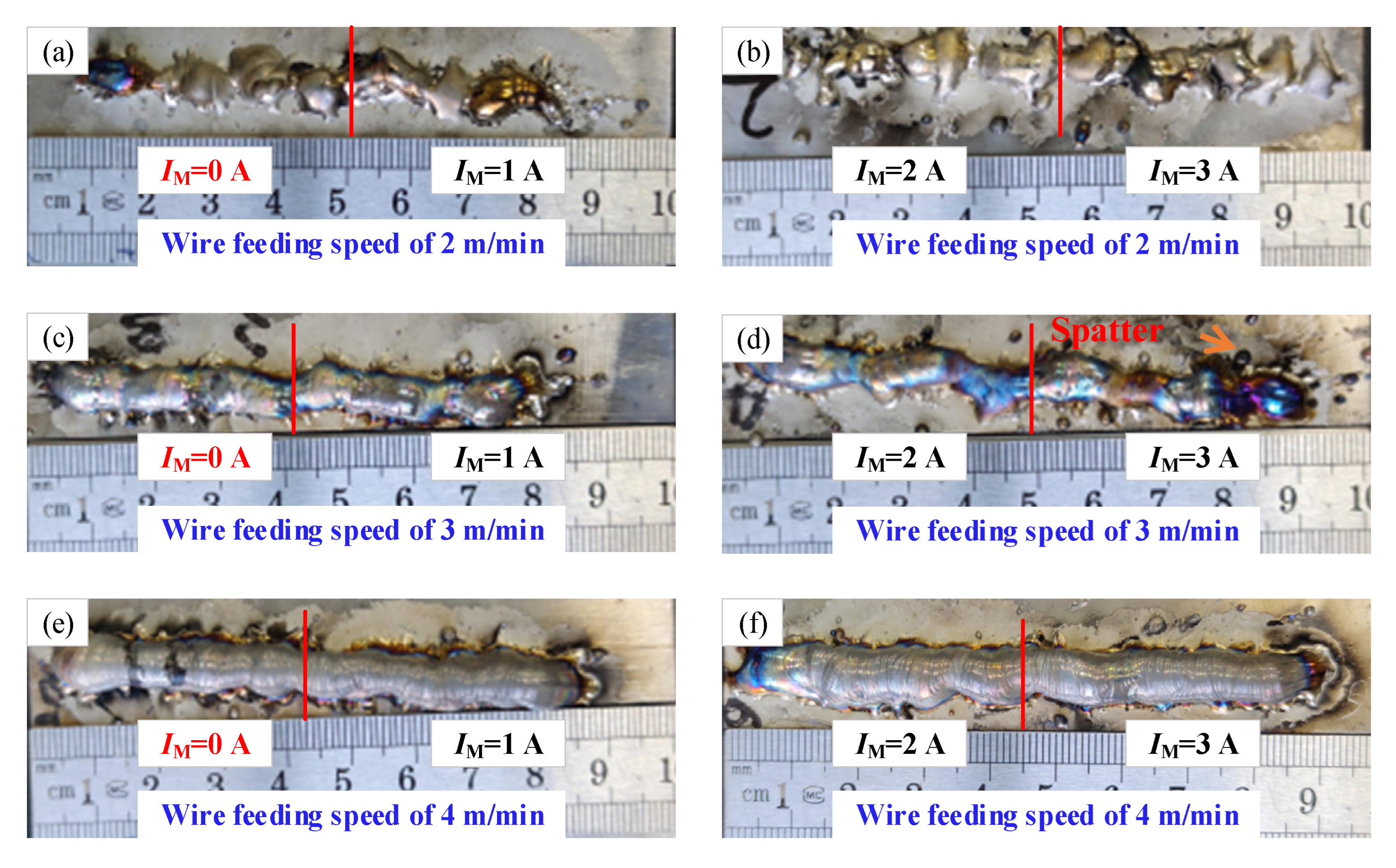 Materials 15 07500 g006