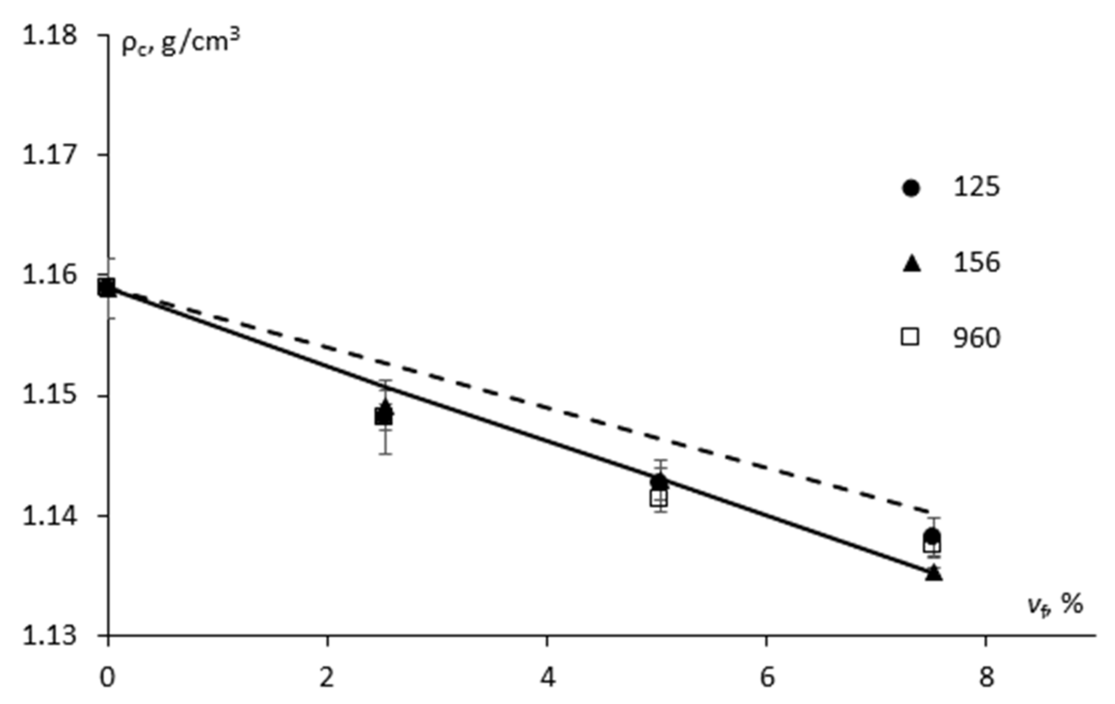 Materials 15 07502 g002