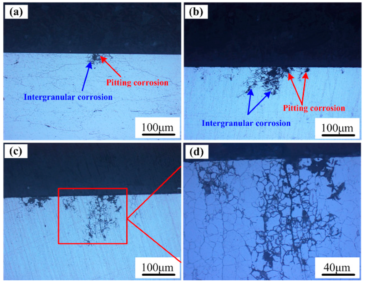 Materials 15 07503 g006
