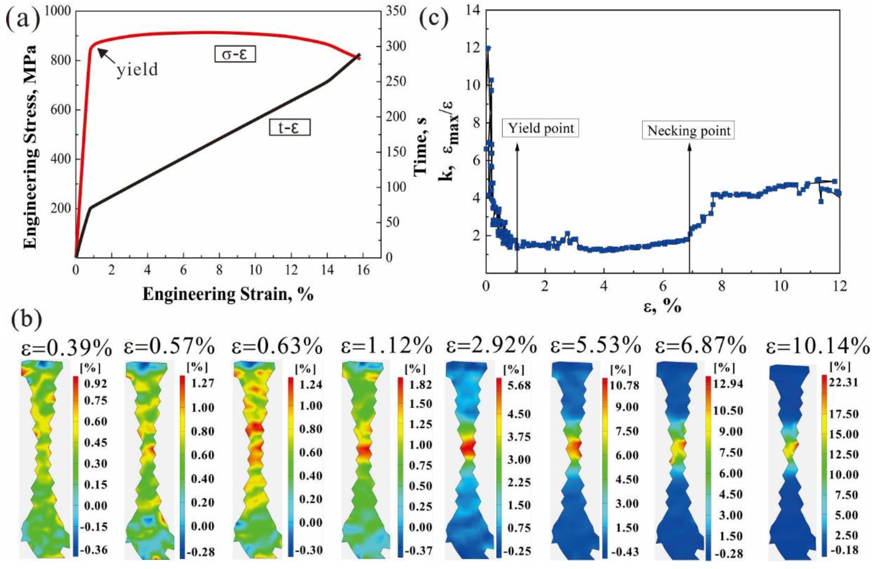 Materials 15 07504 g004