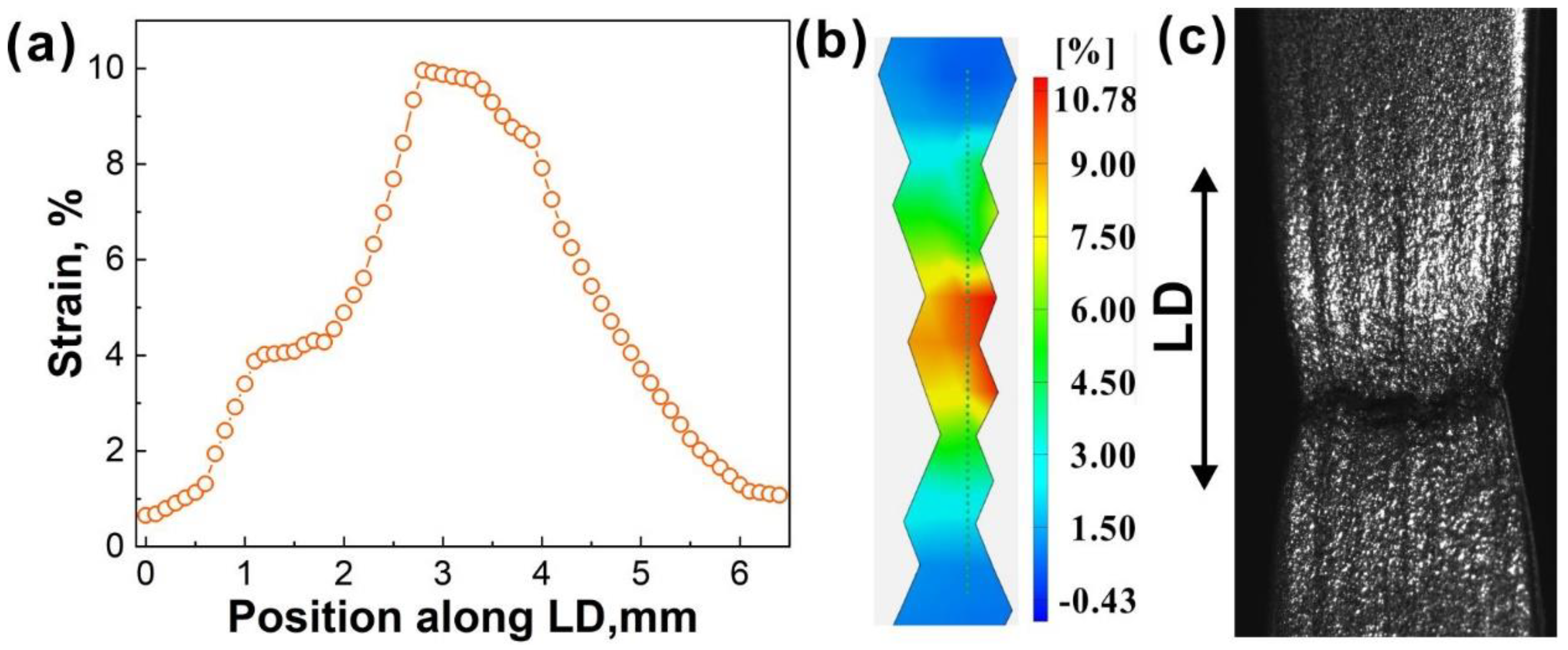 Materials 15 07504 g006