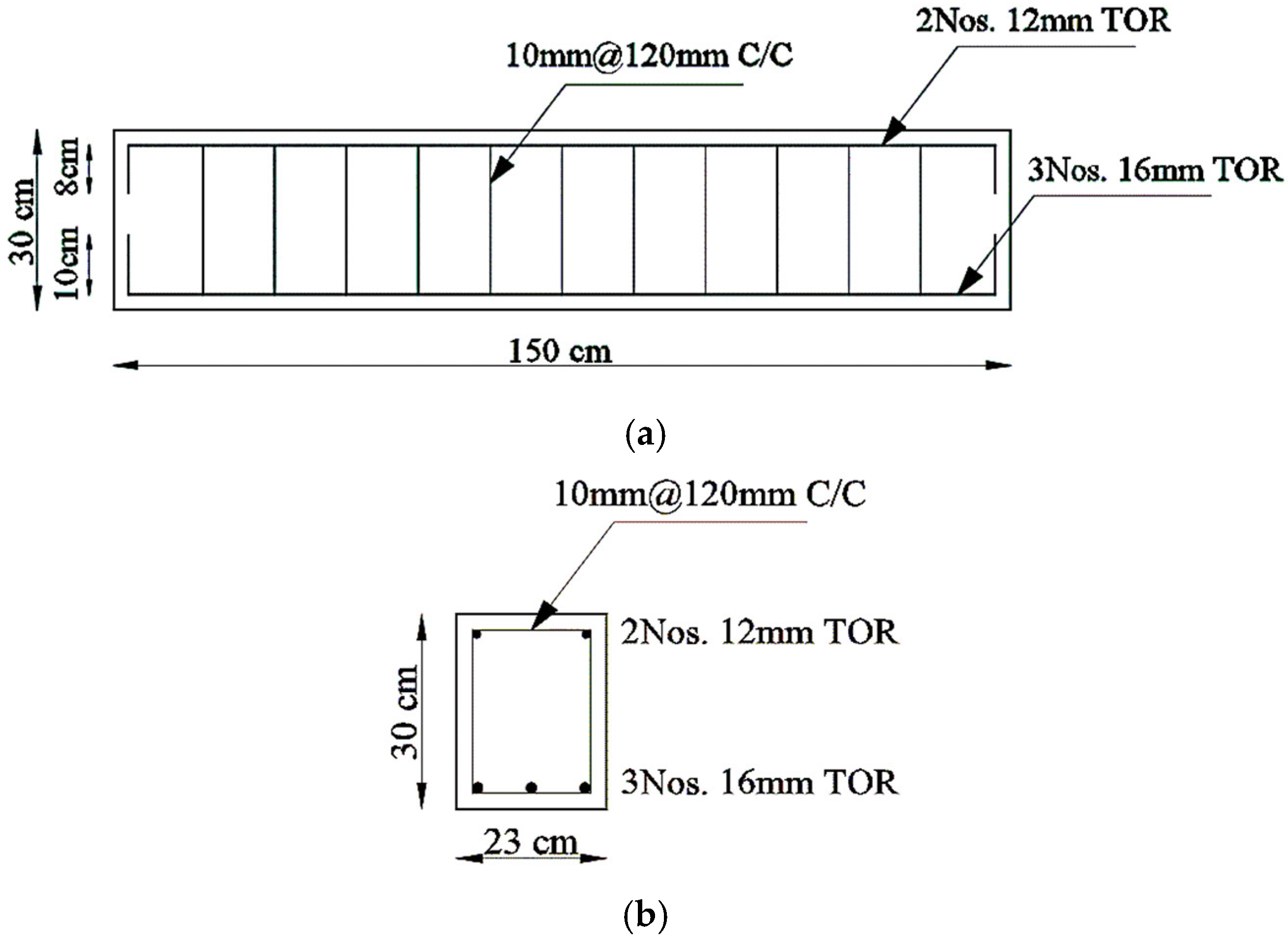 Materials 15 07506 g002 Materials 15 07506 g002