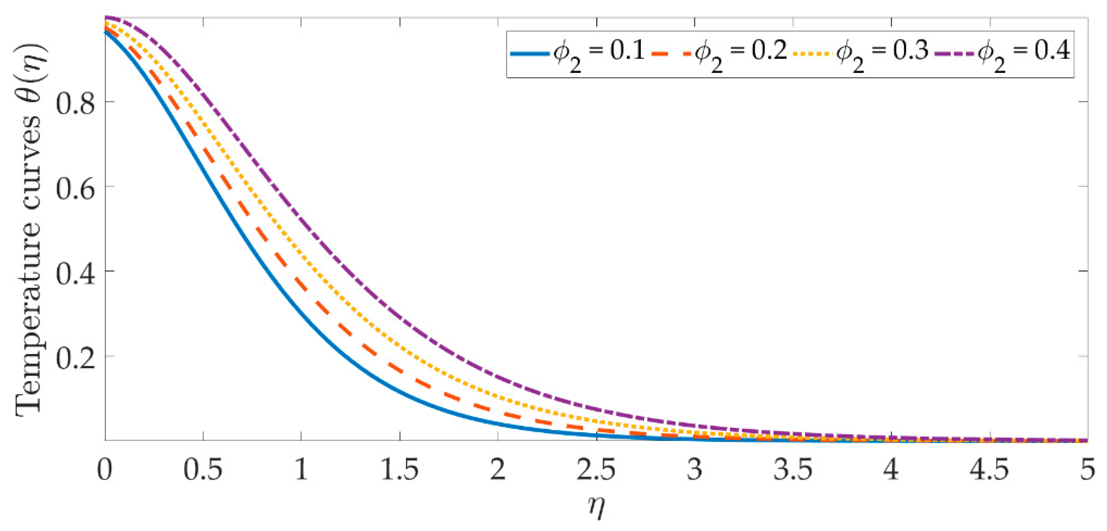 Materials 15 07507 g007