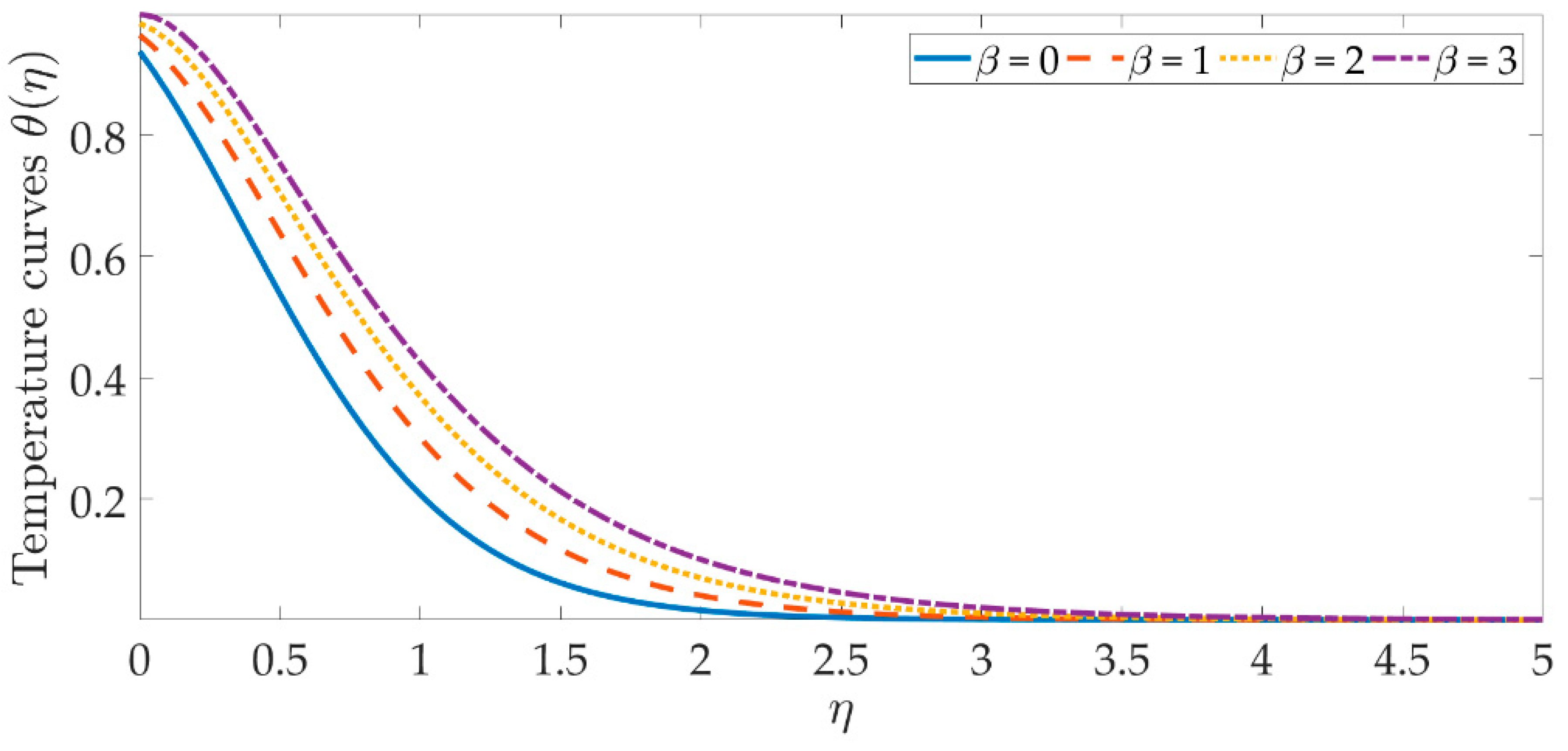 Materials 15 07507 g009
