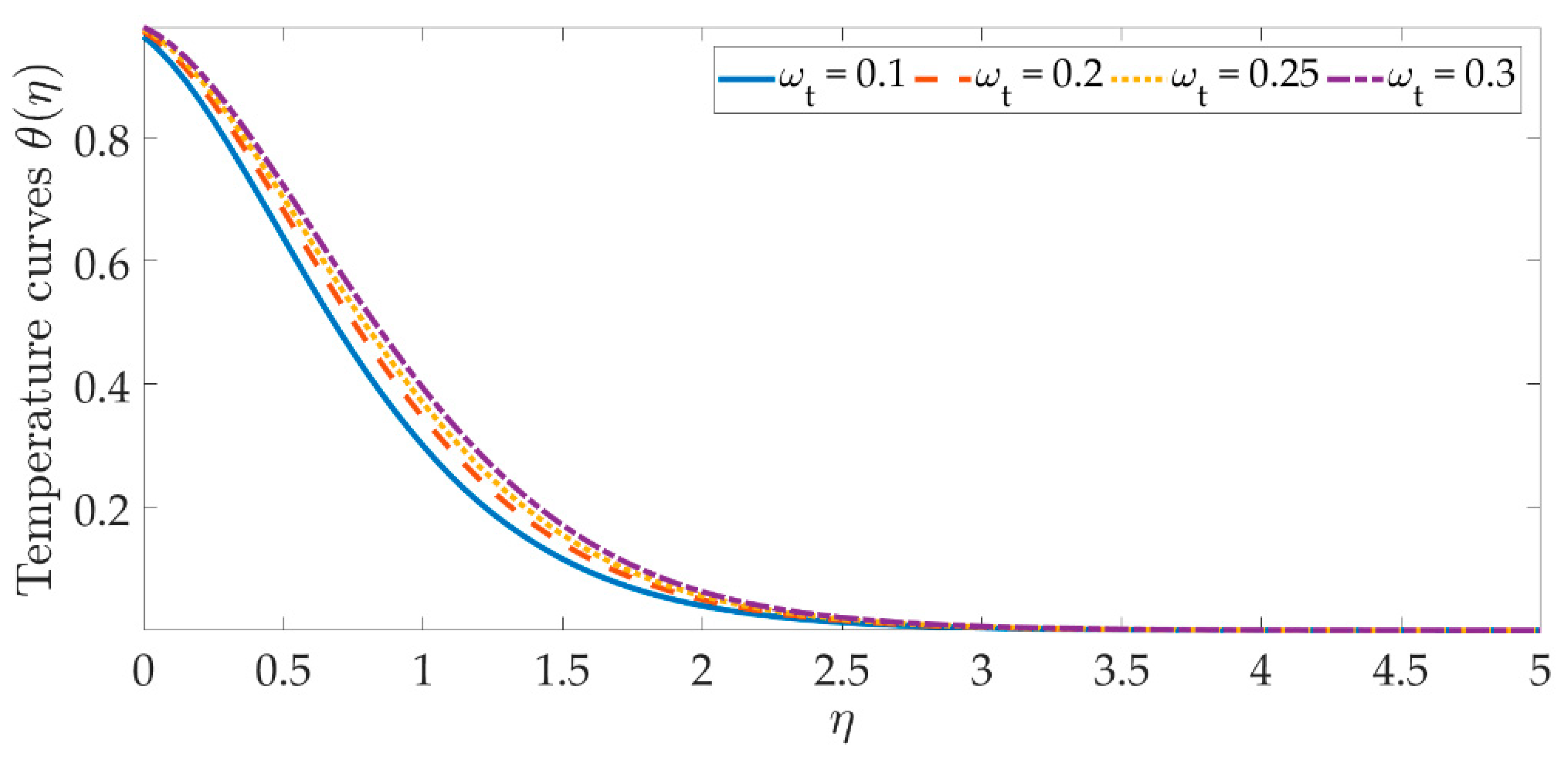 Materials 15 07507 g011