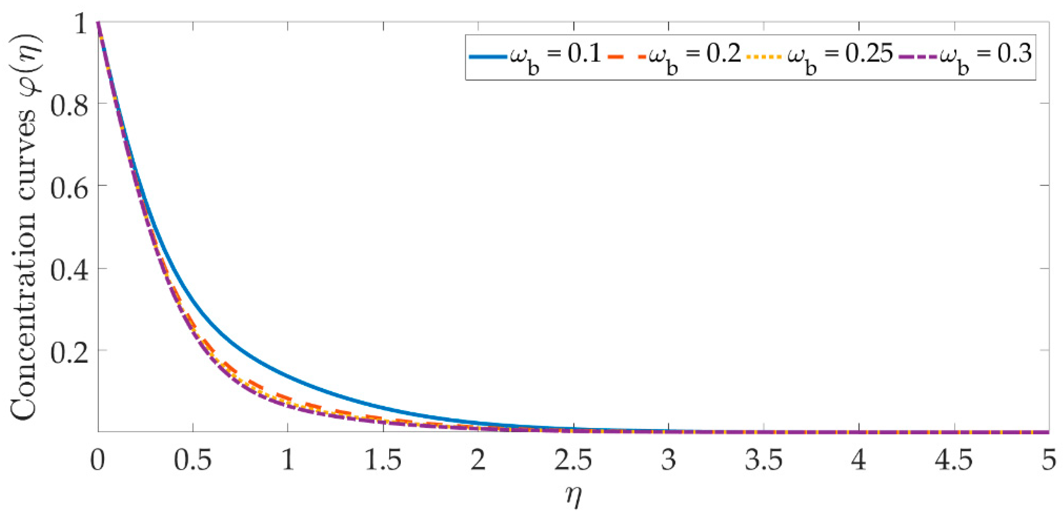 Materials 15 07507 g018