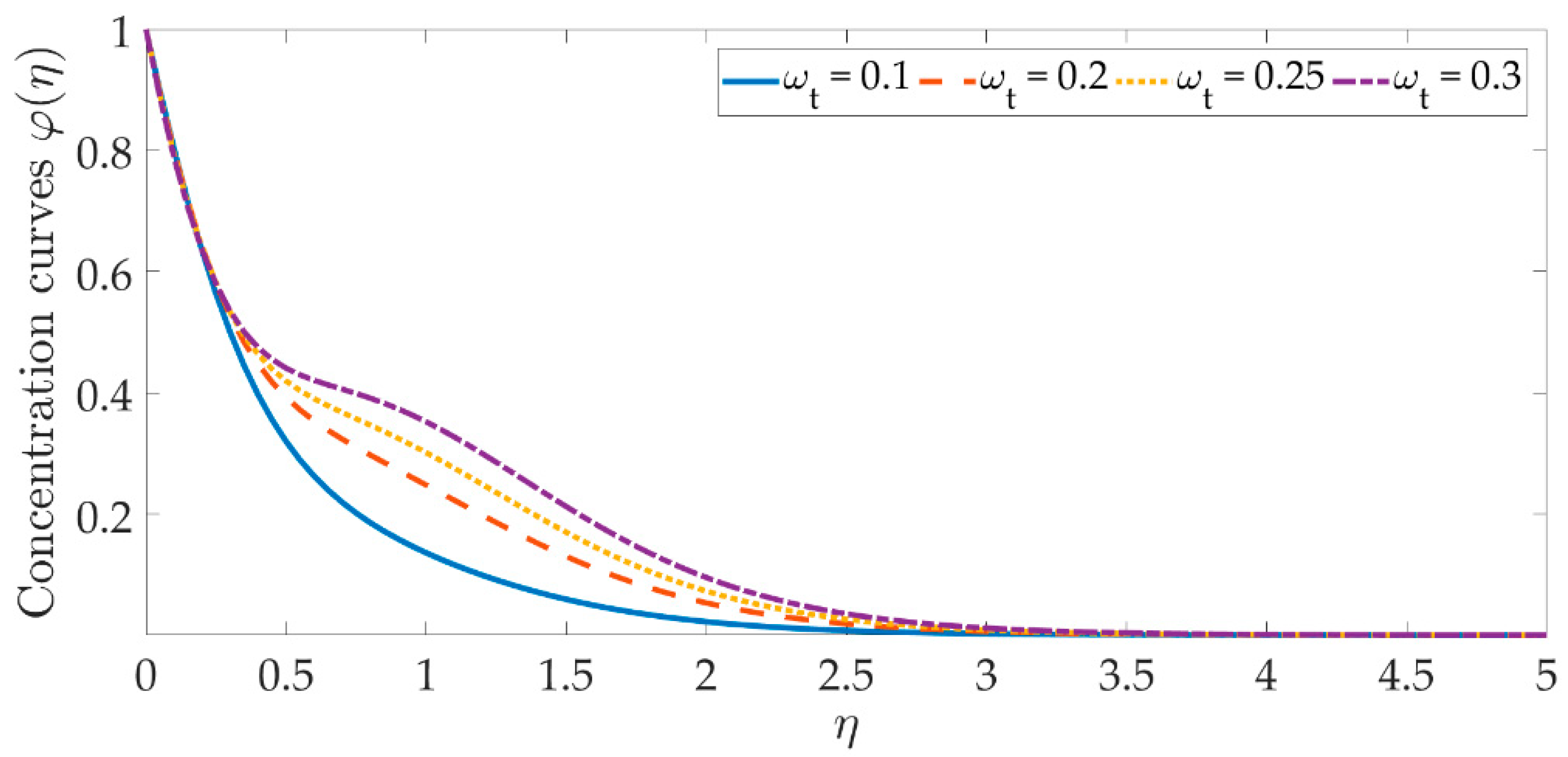 Materials 15 07507 g019