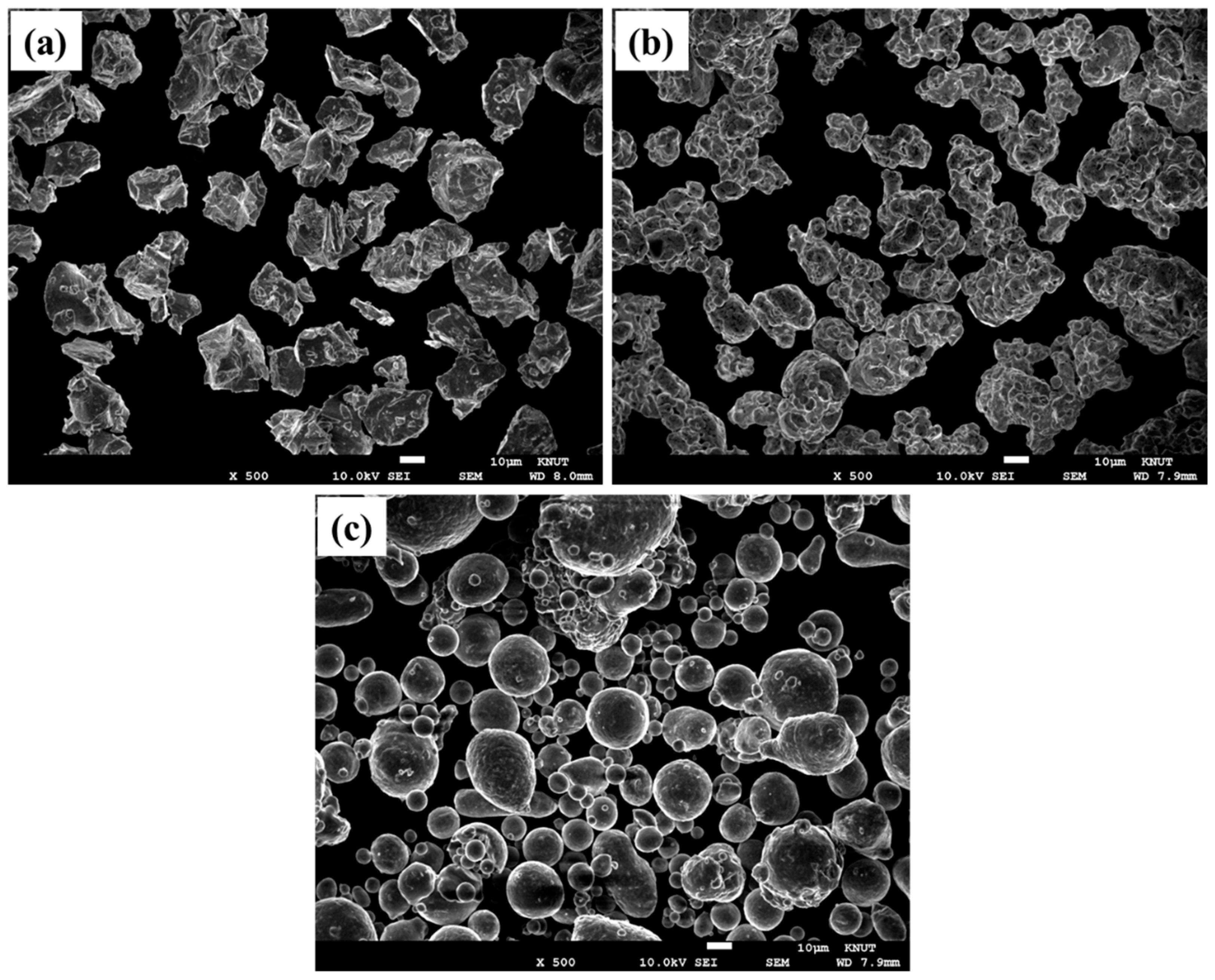 Materials 15 07510 g007