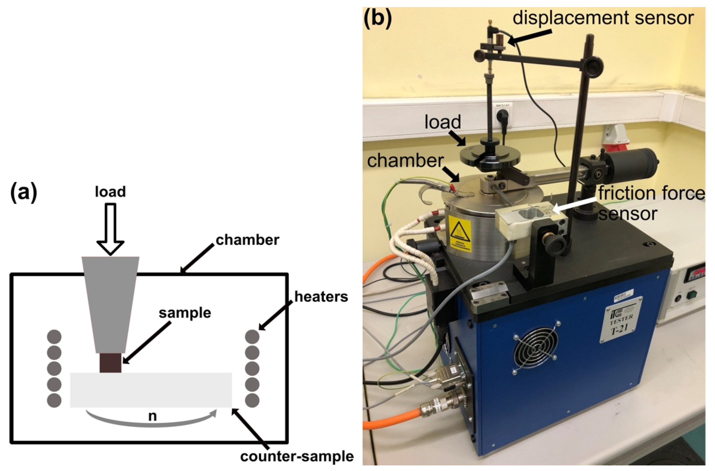 Materials 15 07511 g001