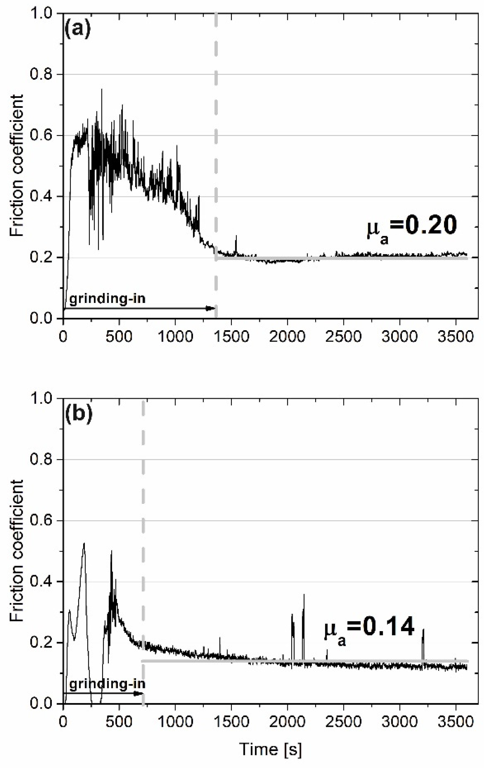 Materials 15 07511 g008