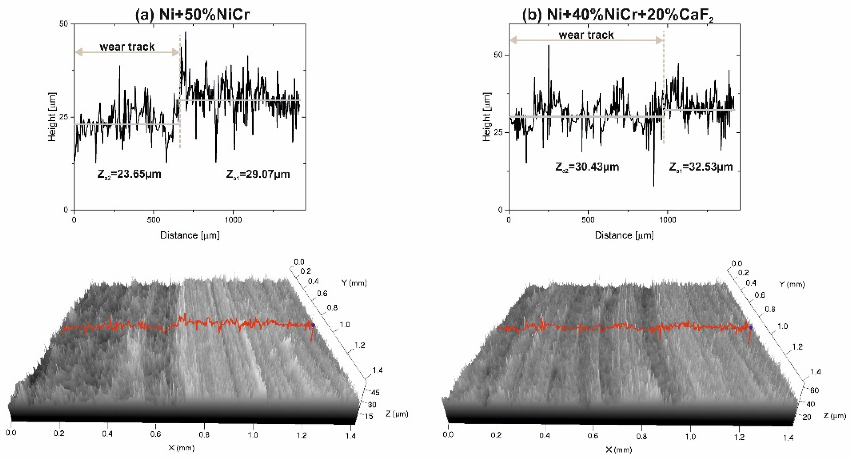 Materials 15 07511 g010