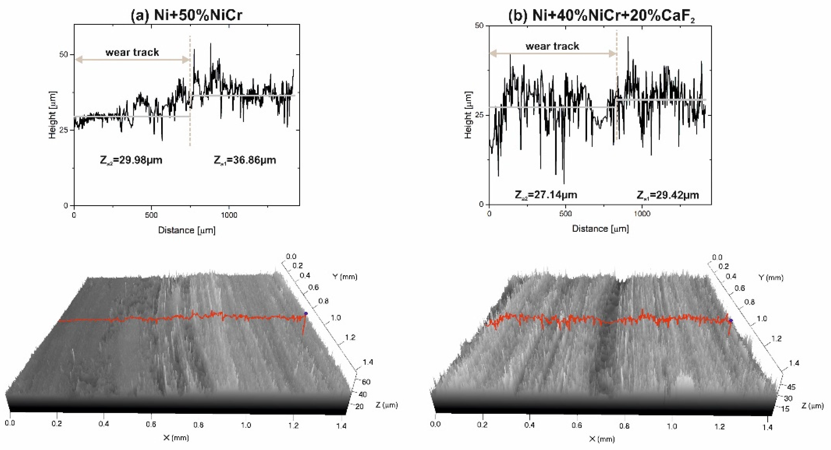 Materials 15 07511 g011