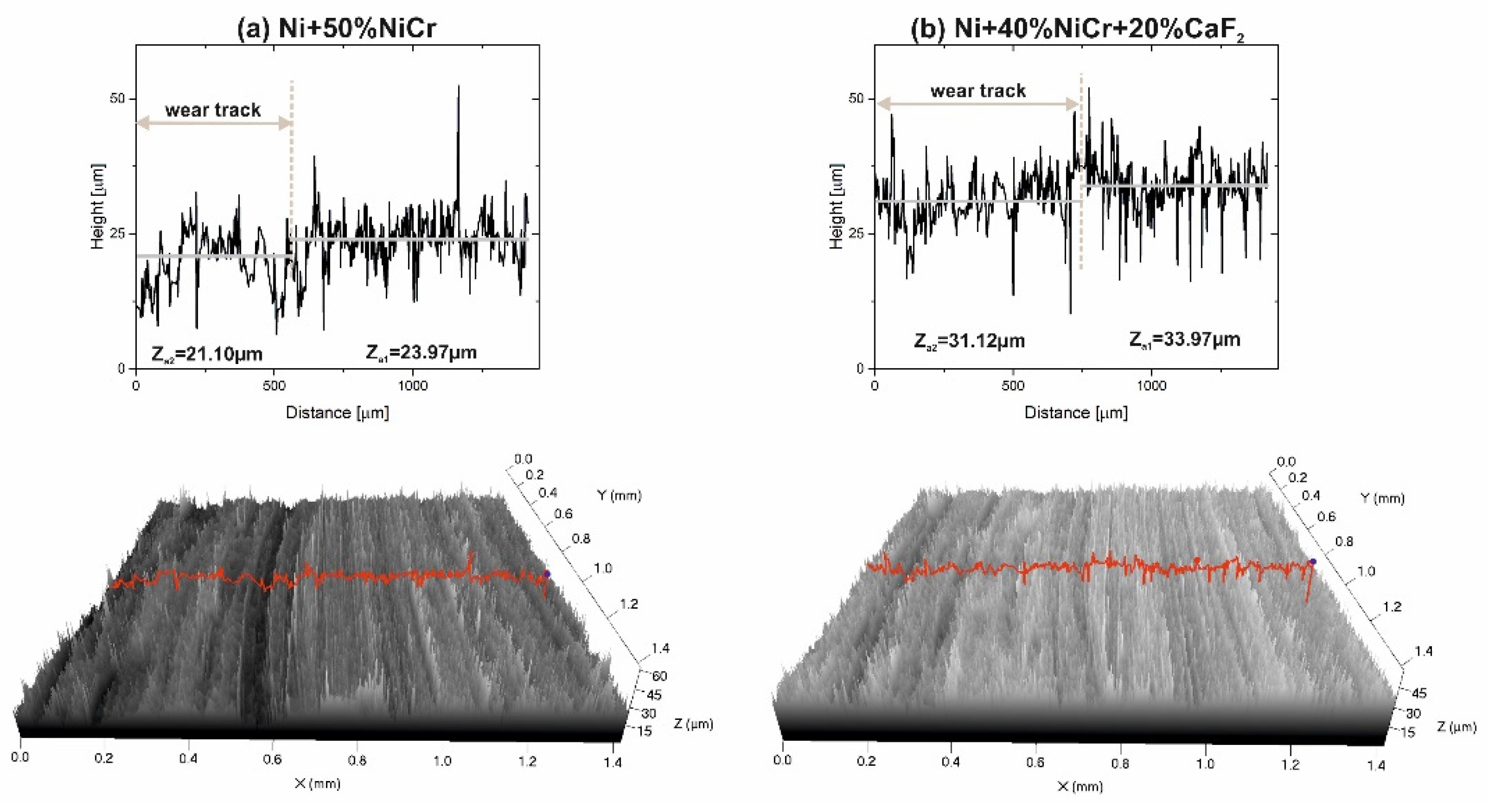 Materials 15 07511 g012