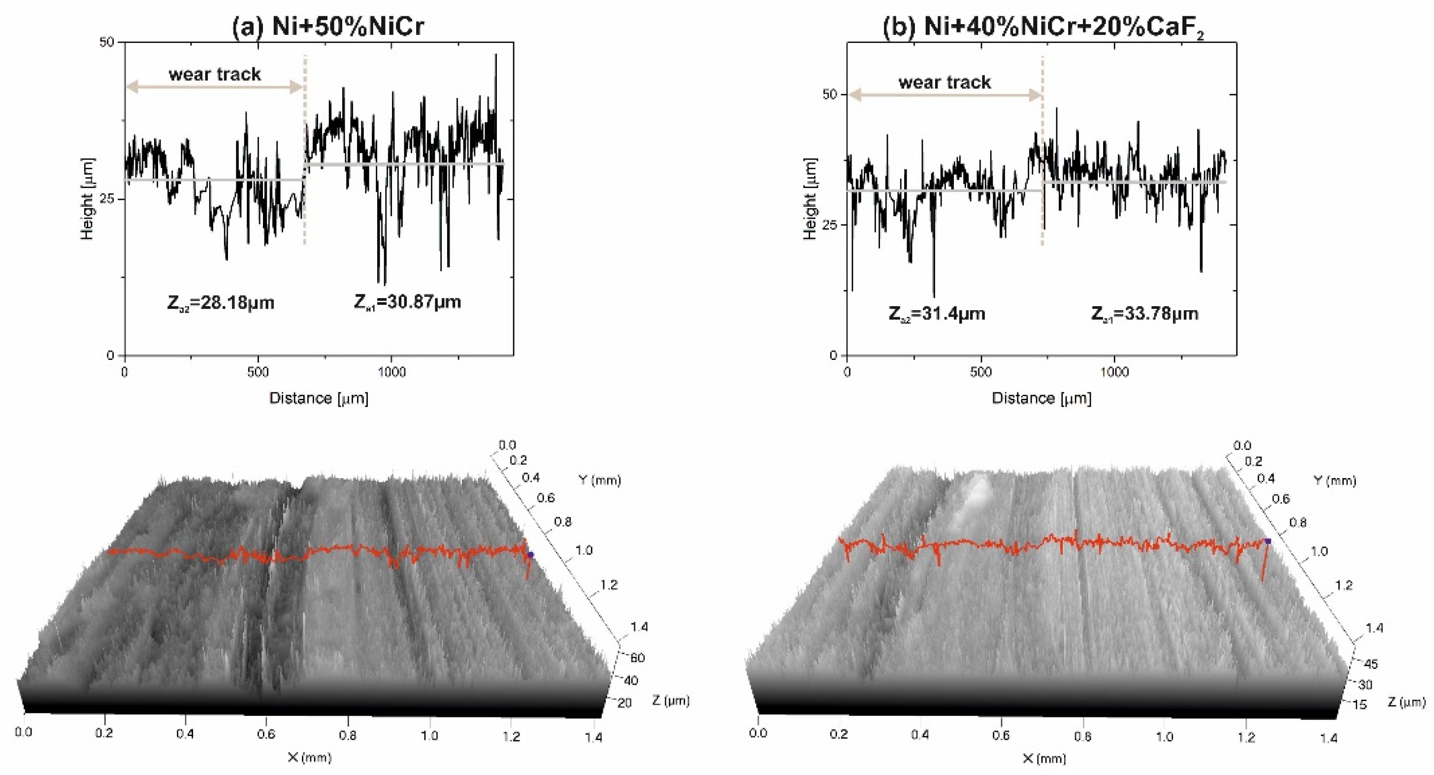 Materials 15 07511 g013