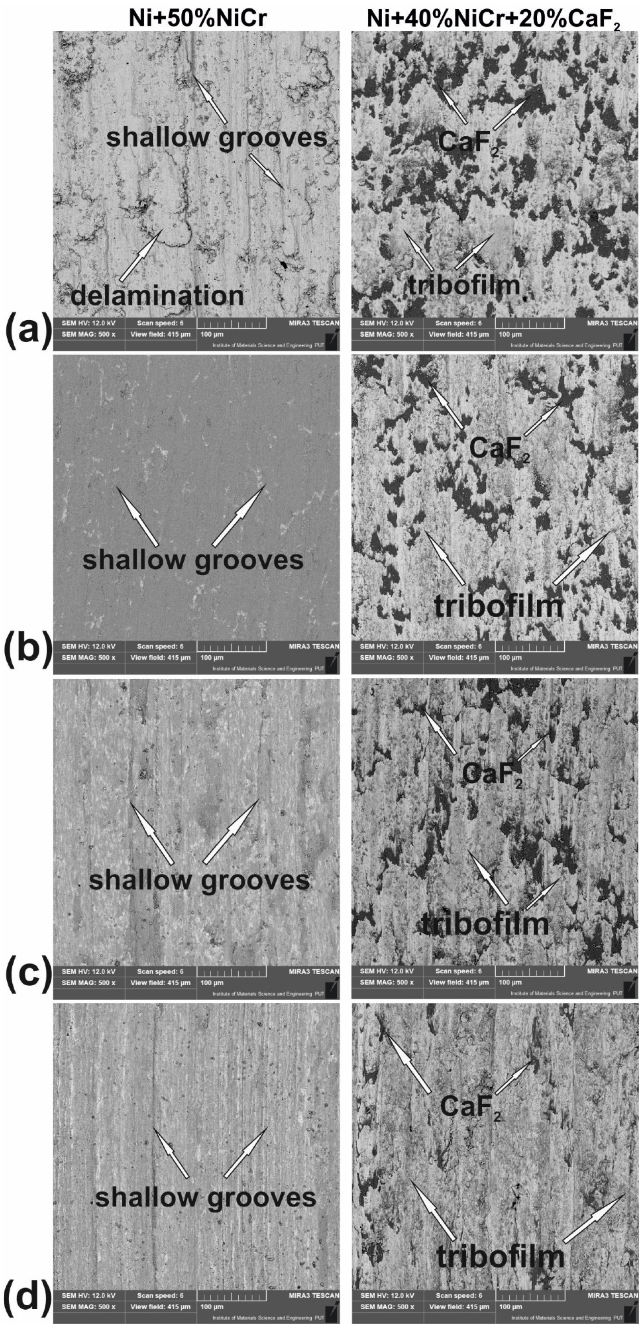 Materials 15 07511 g015