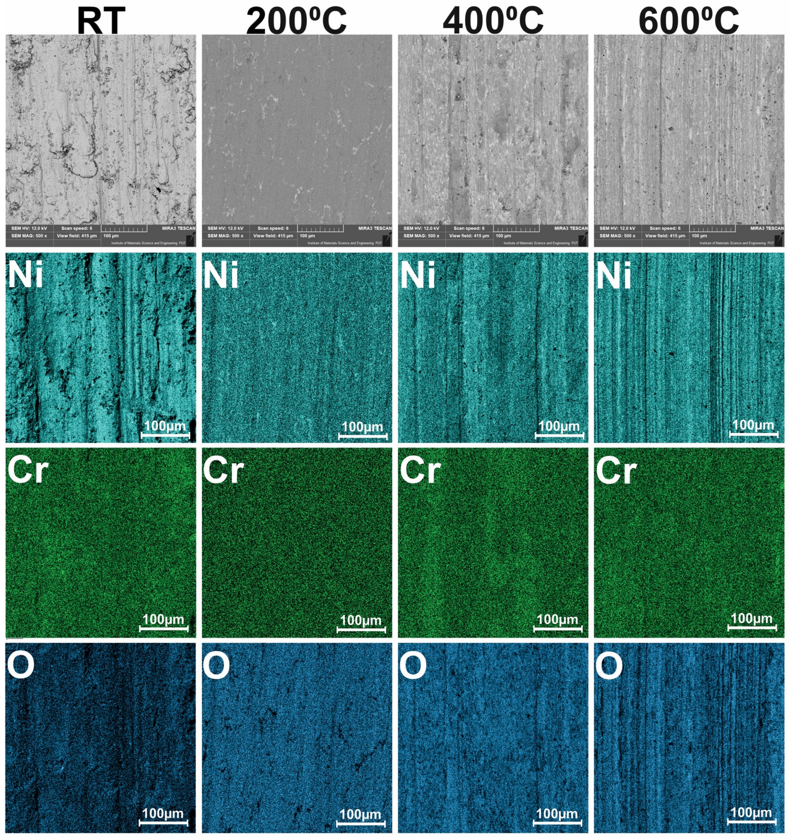 Materials 15 07511 g016