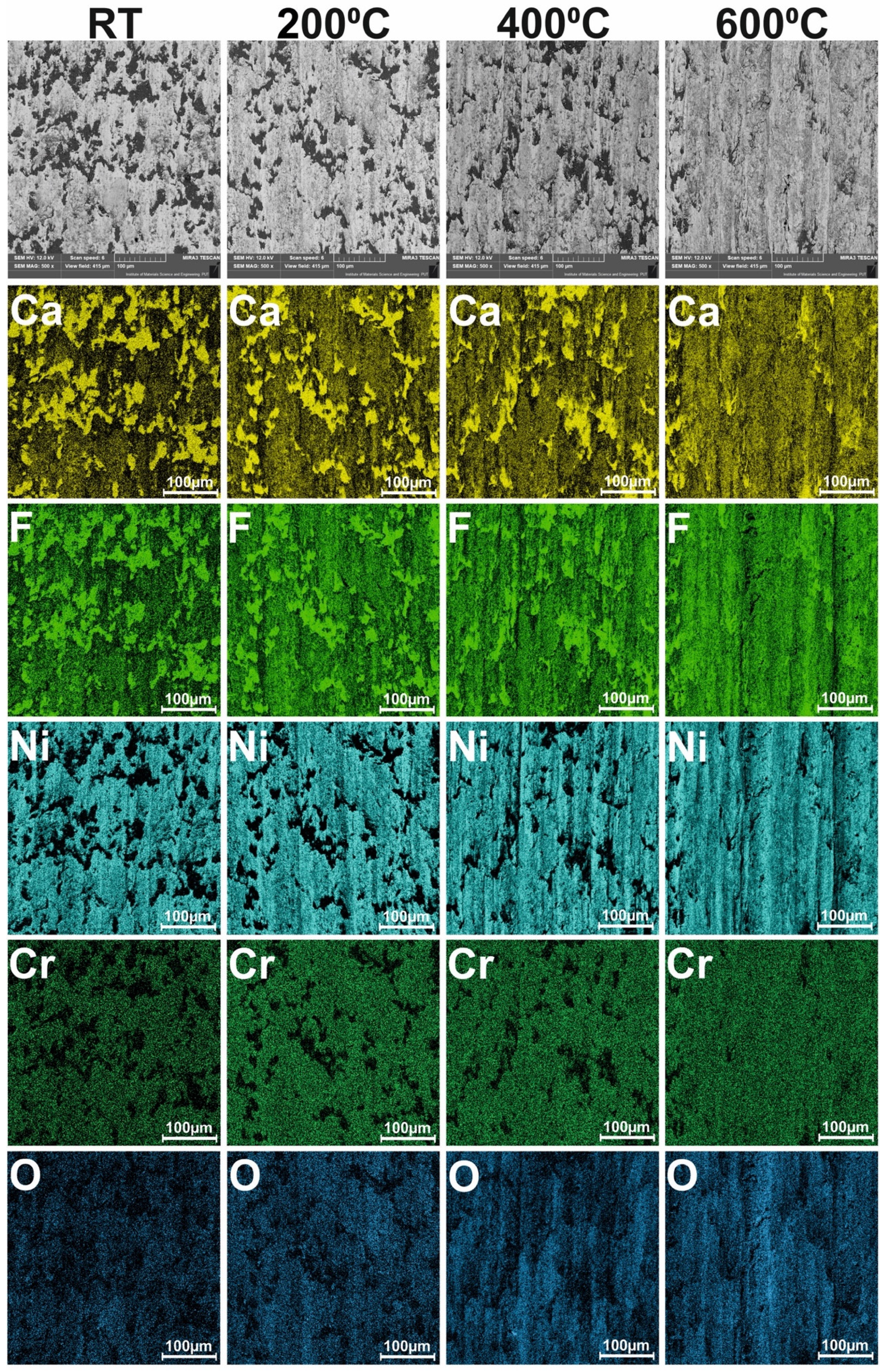 Materials 15 07511 g017