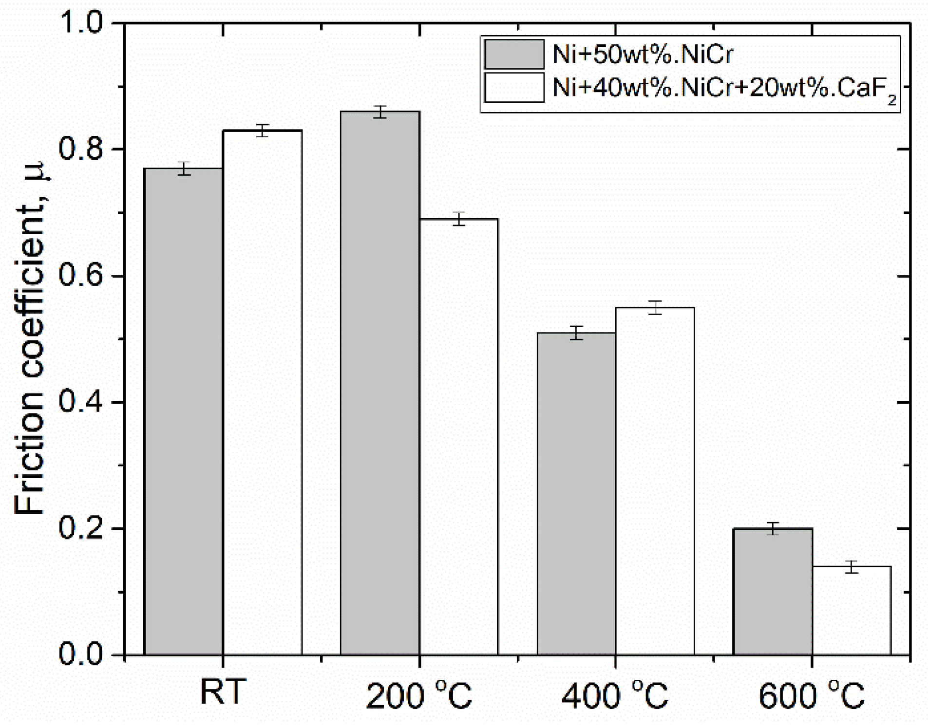 Materials 15 07511 g019