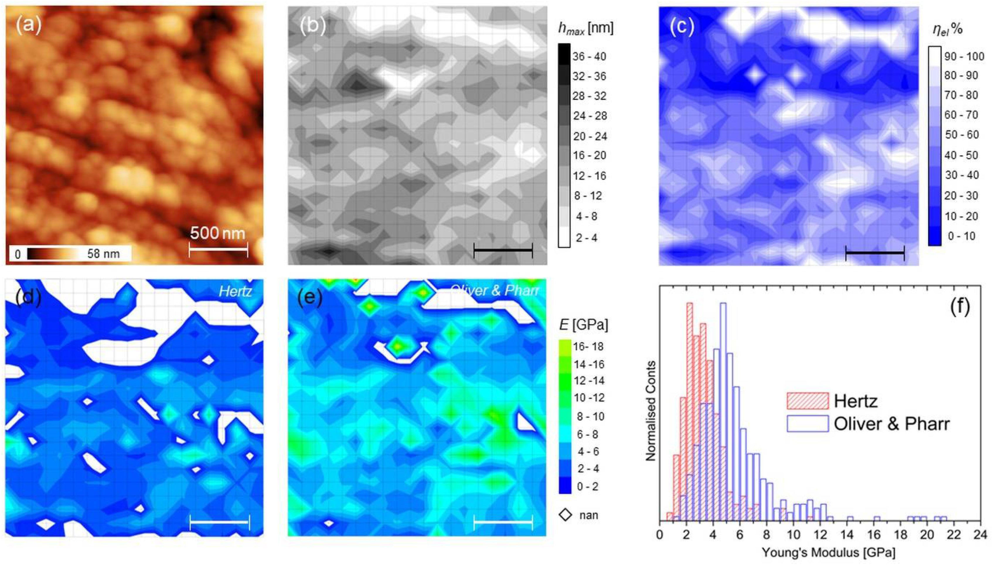 Materials 15 07512 g005