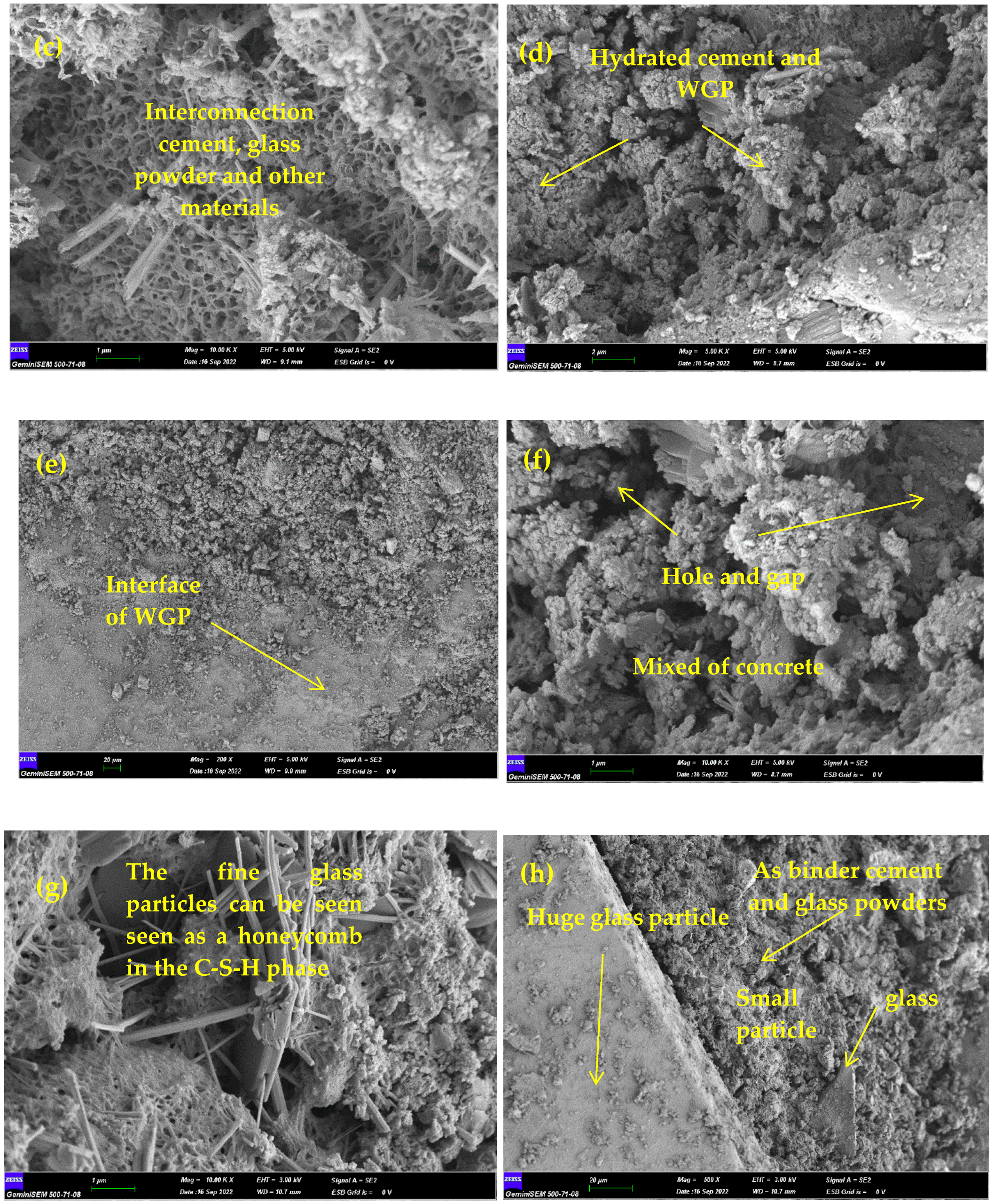 Materials 15 07513 g012b