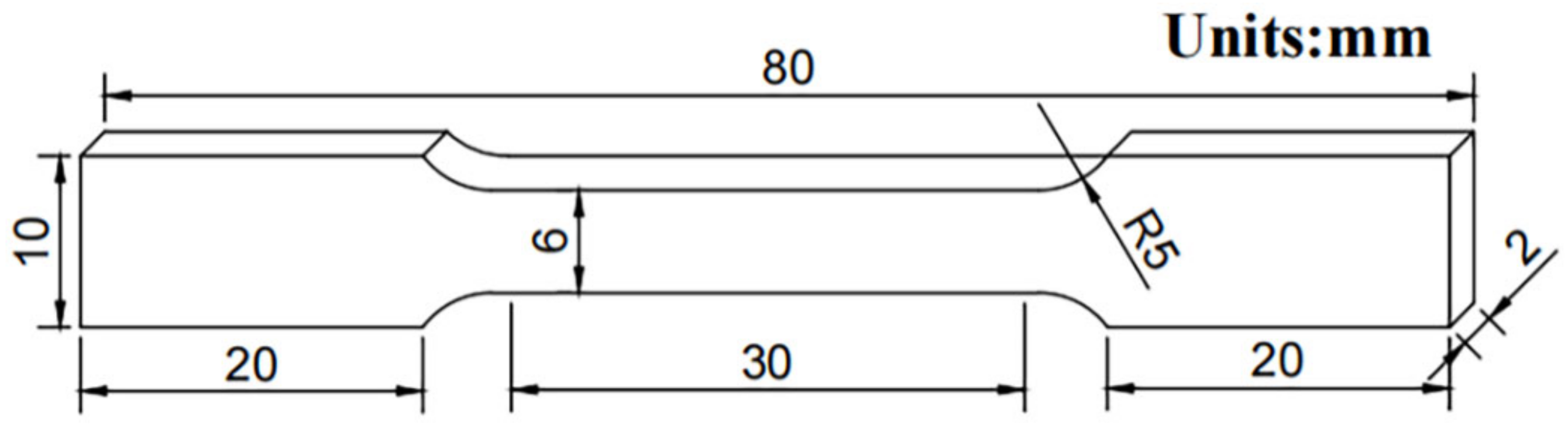 Materials 15 07517 g002