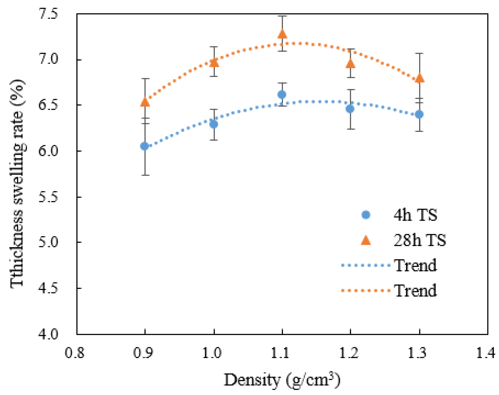 Materials 15 07518 g007
