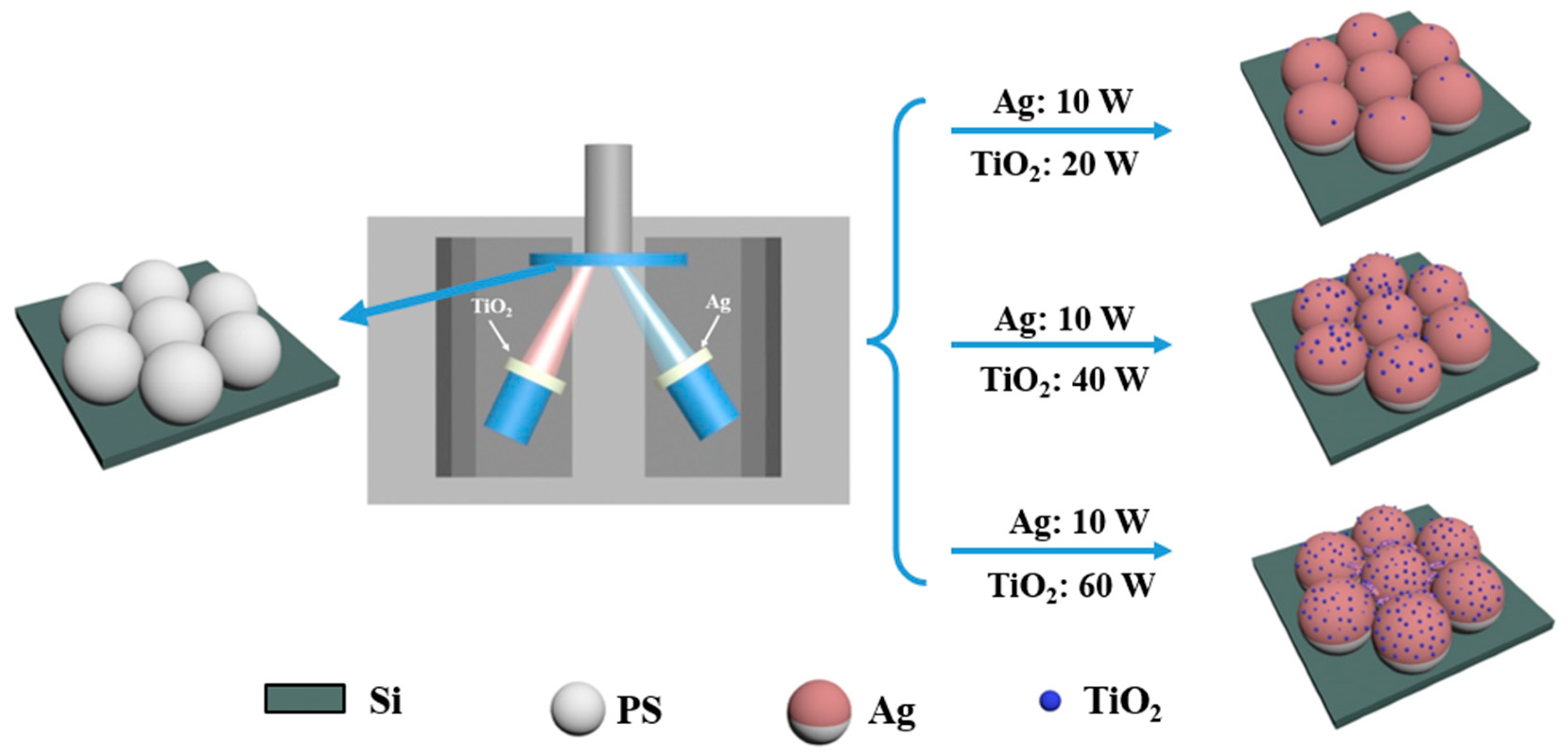 Materials 15 07519 g001