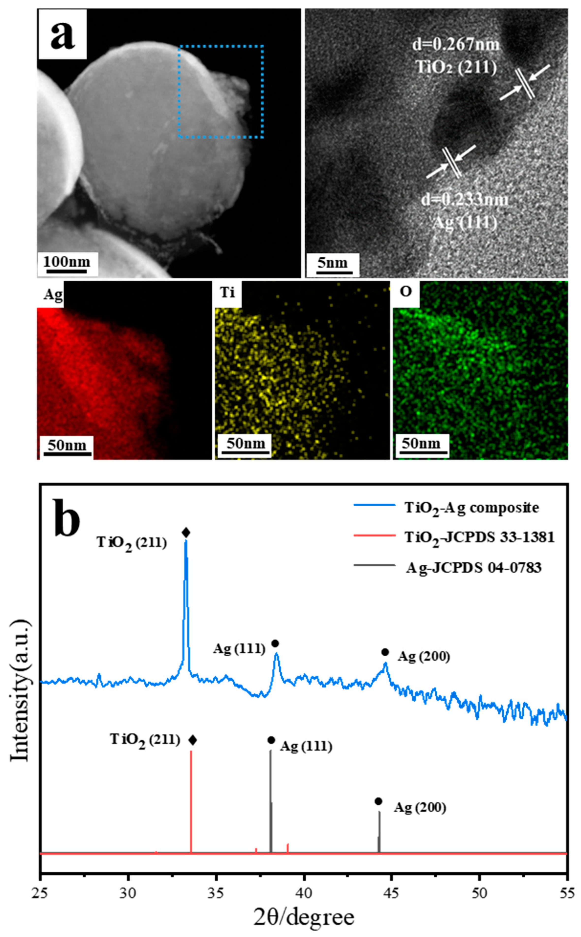 Materials 15 07519 g003