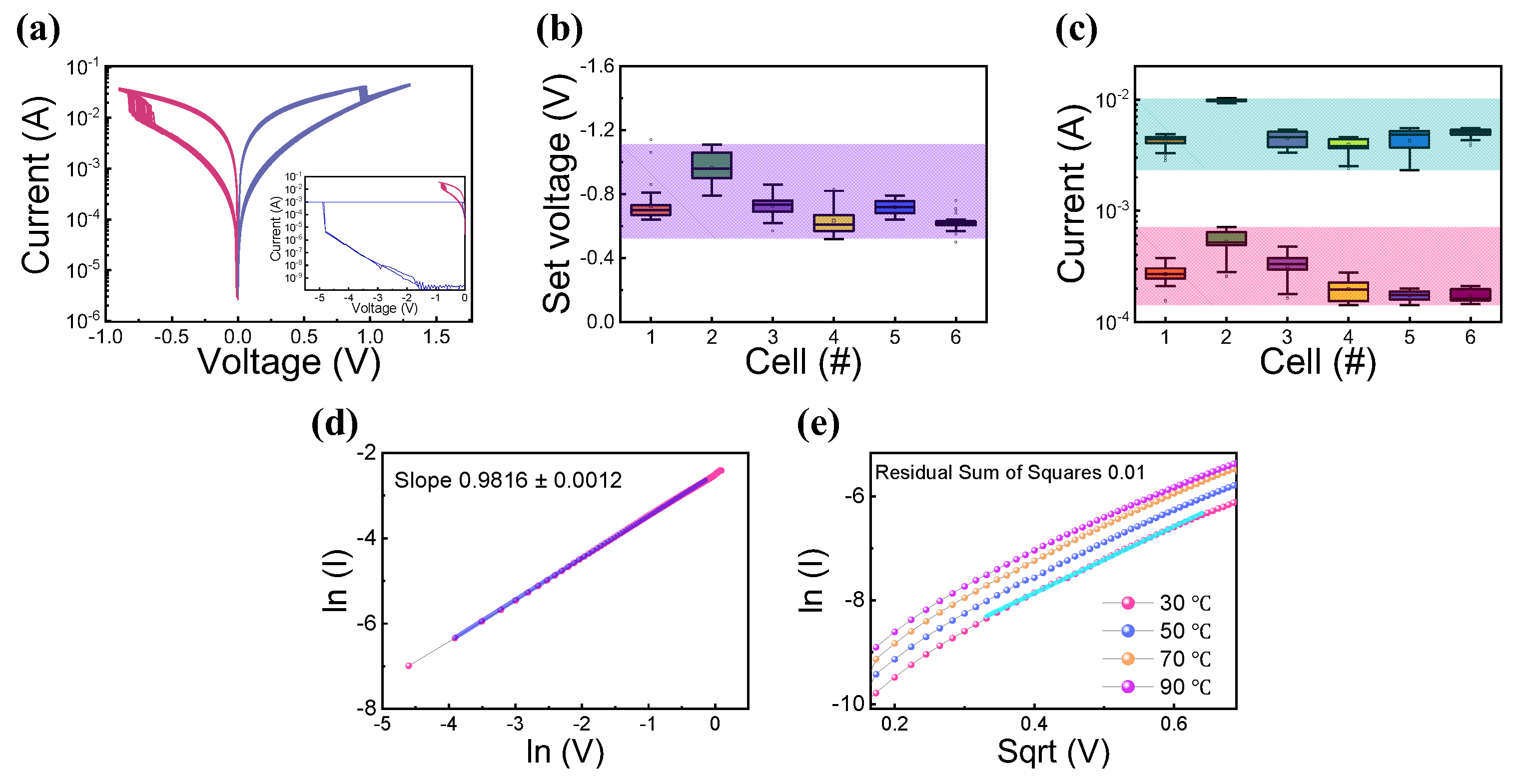 Materials 15 07520 g002
