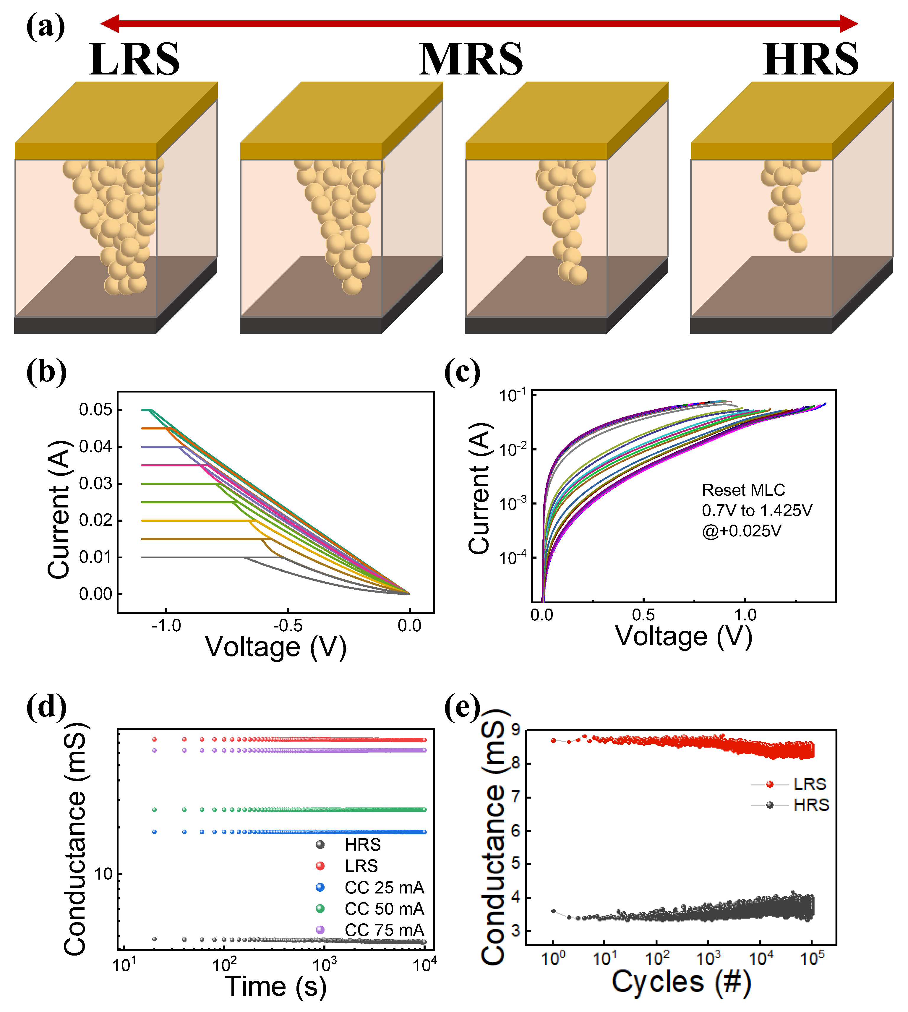 Materials 15 07520 g003