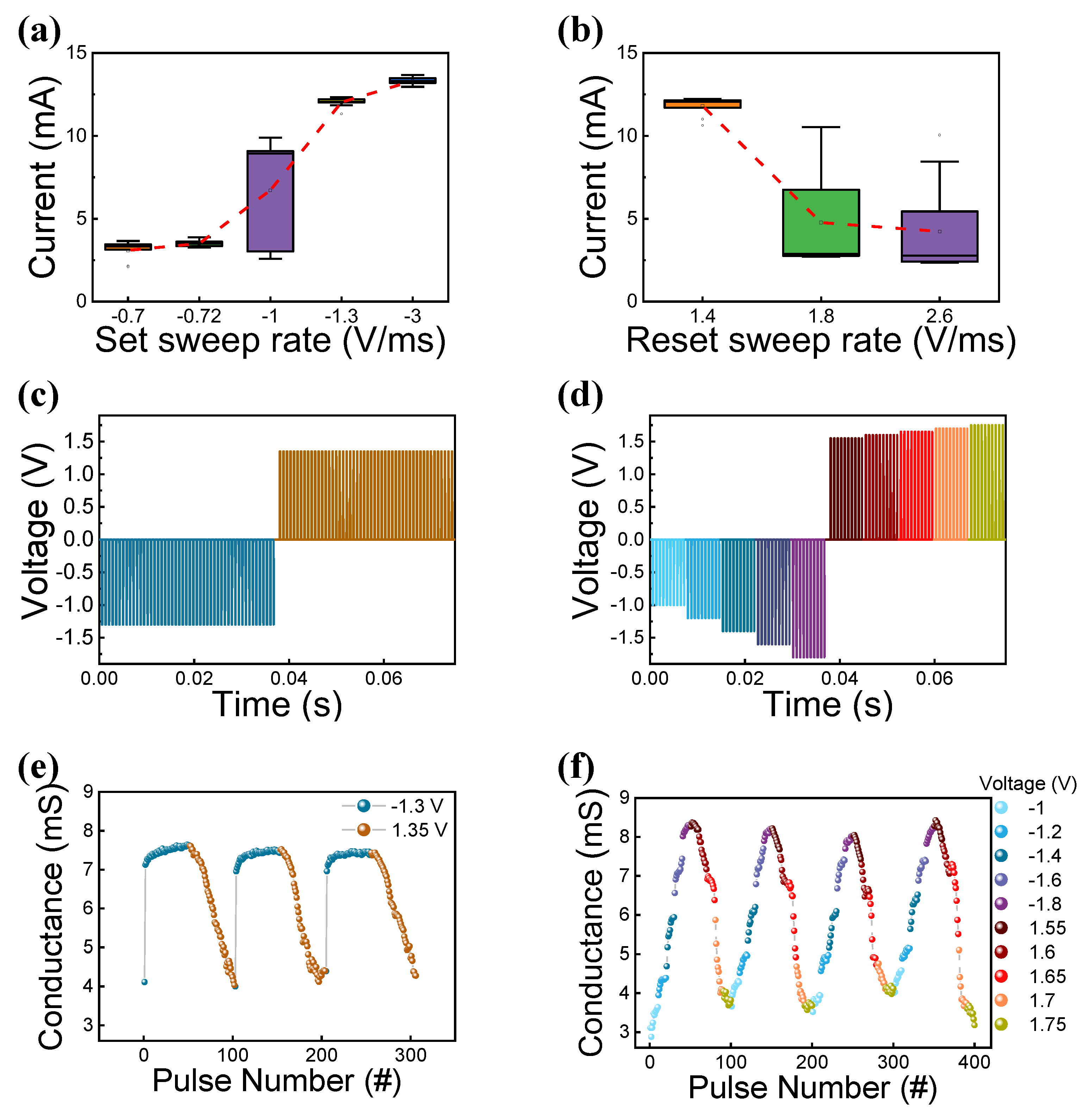 Materials 15 07520 g004