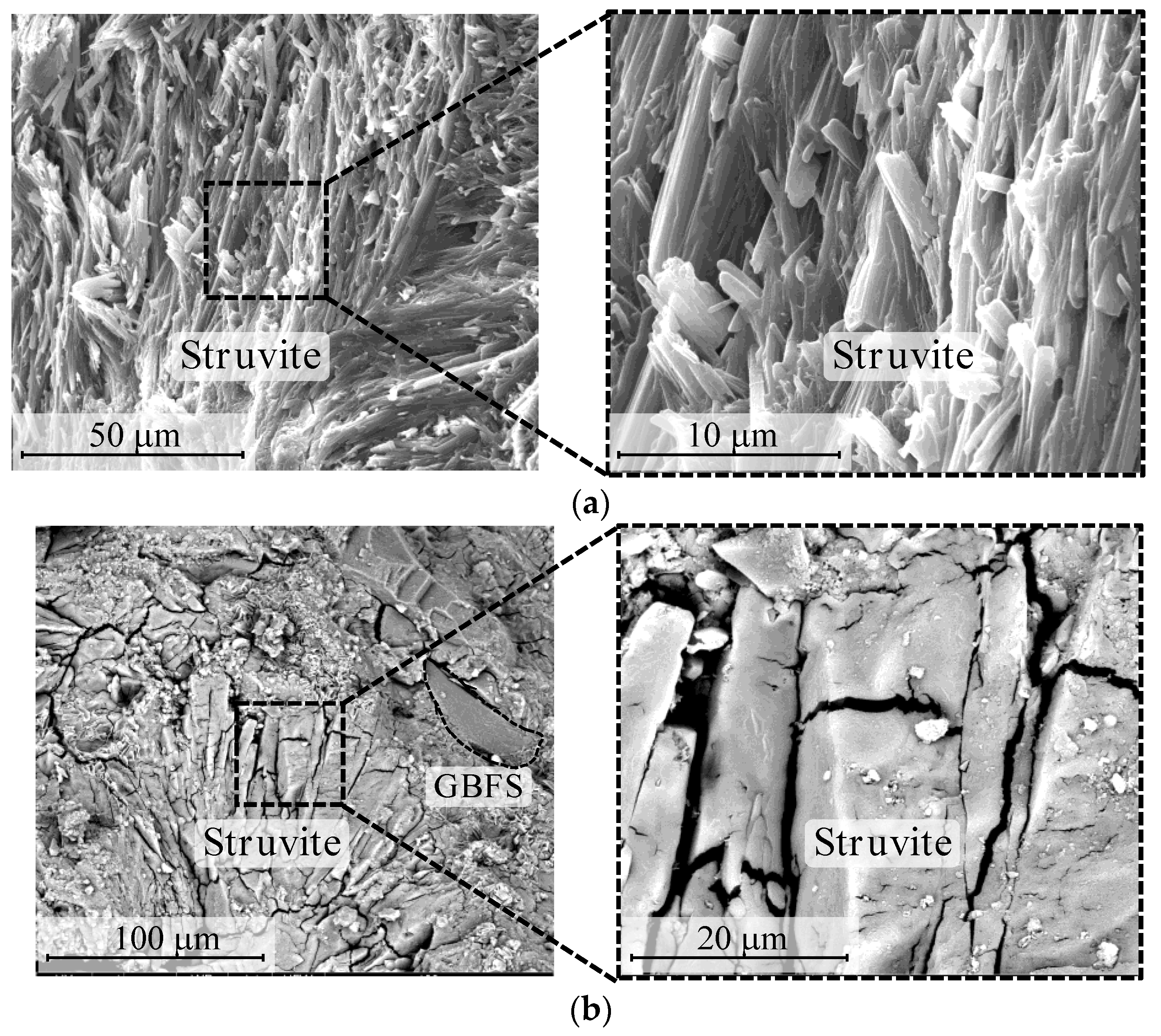 Materials 15 07521 g006a