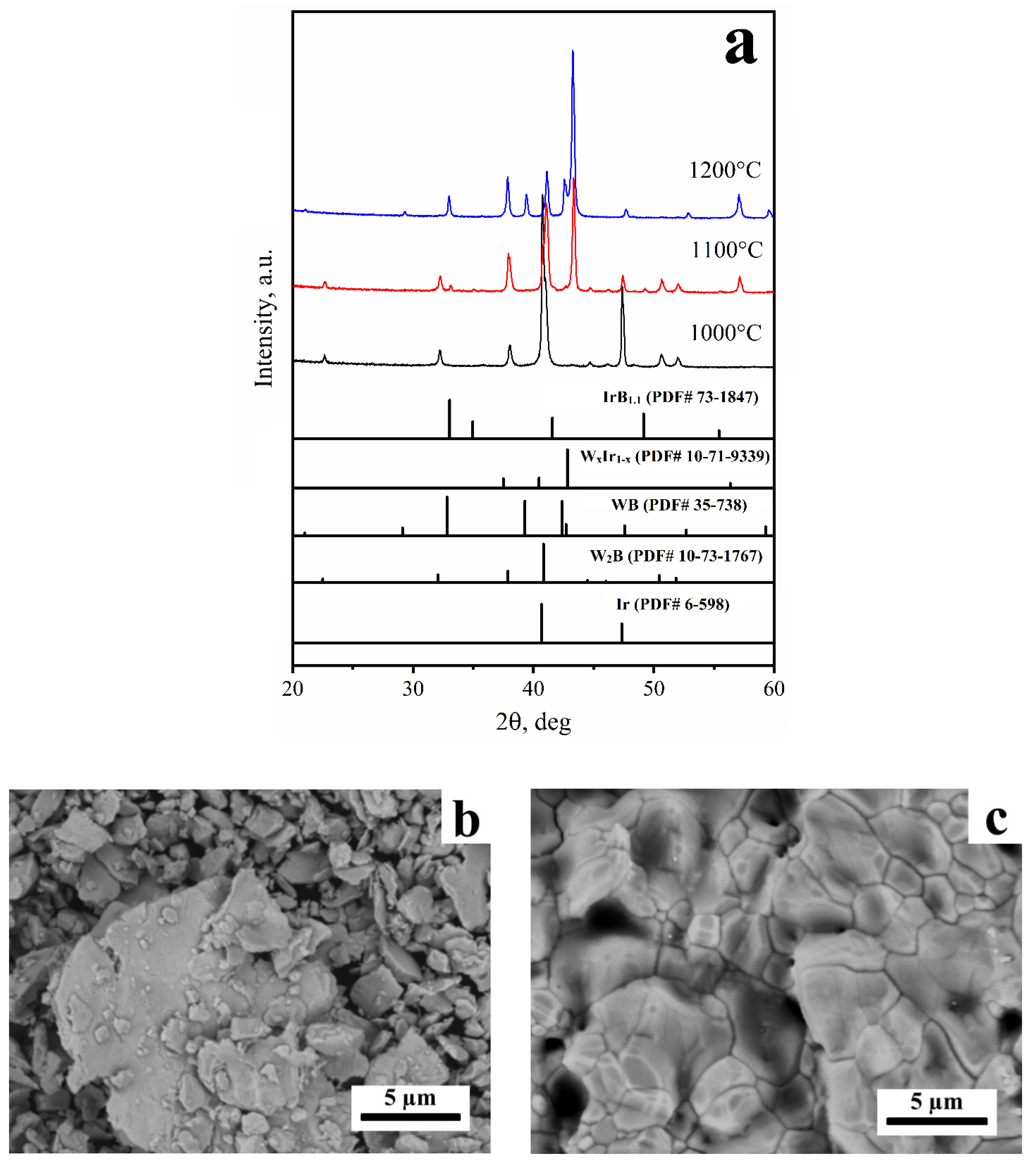 Materials 15 07522 g001 Materials 15 07522 g001
