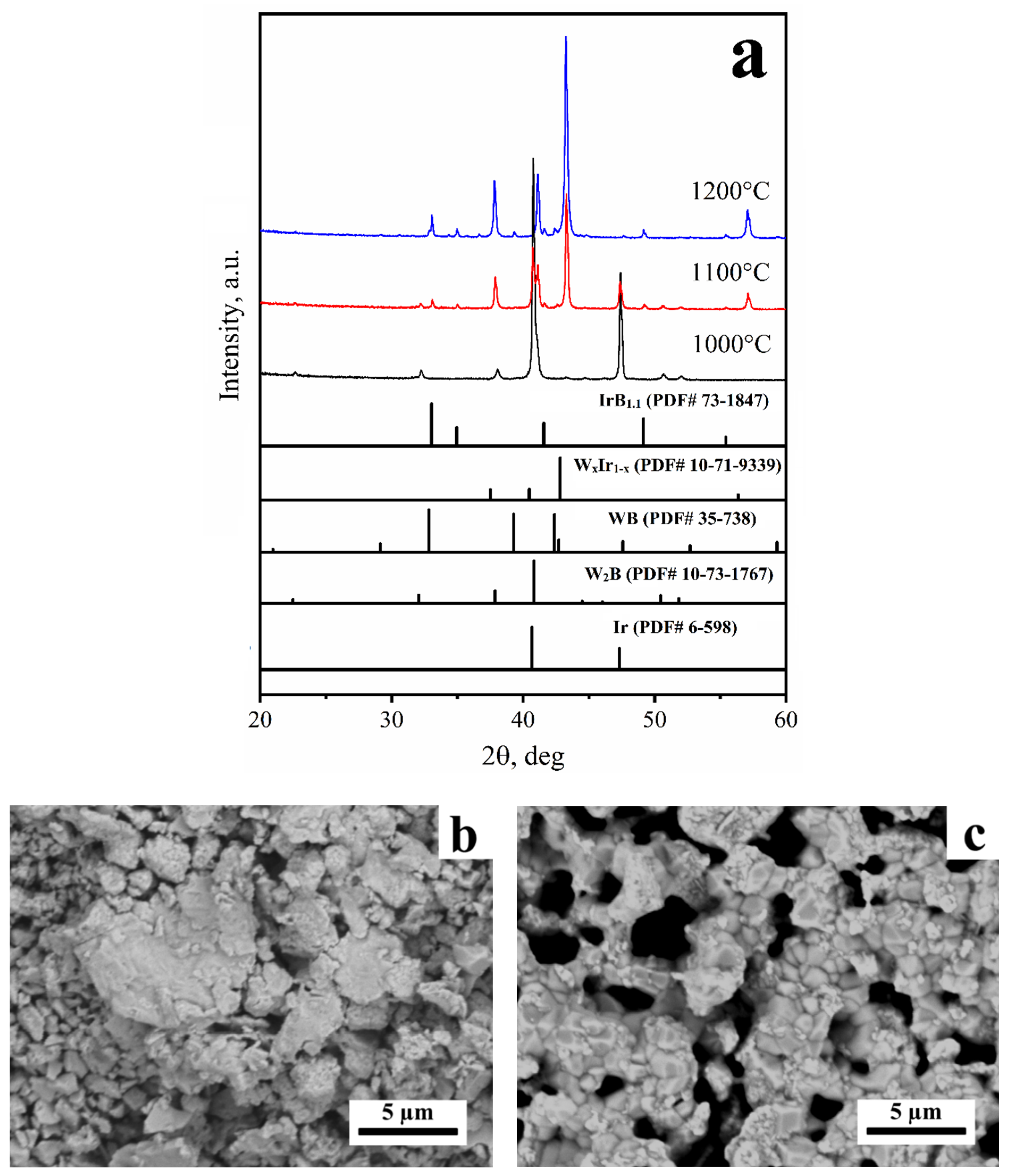 Materials 15 07522 g002 Materials 15 07522 g002